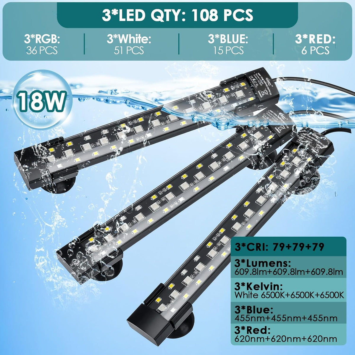 Dual-Channel Controller Submersible Aquarium LED Light, 24/7 Mode Full Spectrum Hidden Fish Tank Light with 3 Rows