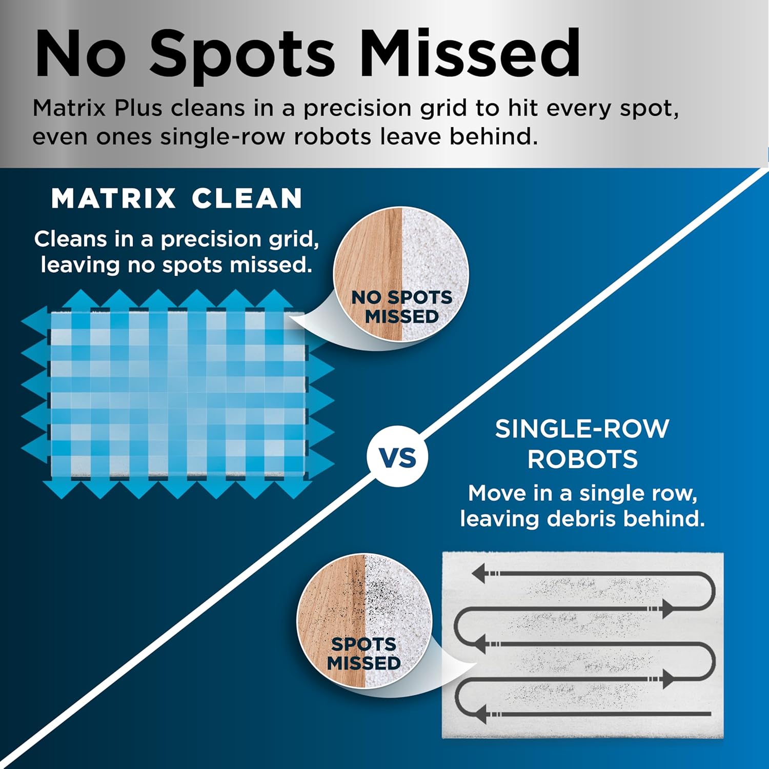 Matrix Plus 2-in-1 Robot Vacuum & Mop, Black/Brass, AV2610WA | Sonic Mopping, Matrix Clean, CleanEdge, HEPA 60-Day