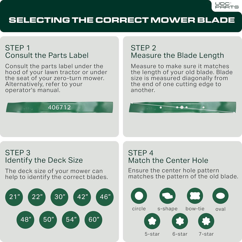 UDC Parts 406712 Medium Lift Mower Blades Replacement for Husqvarna 21 Inch