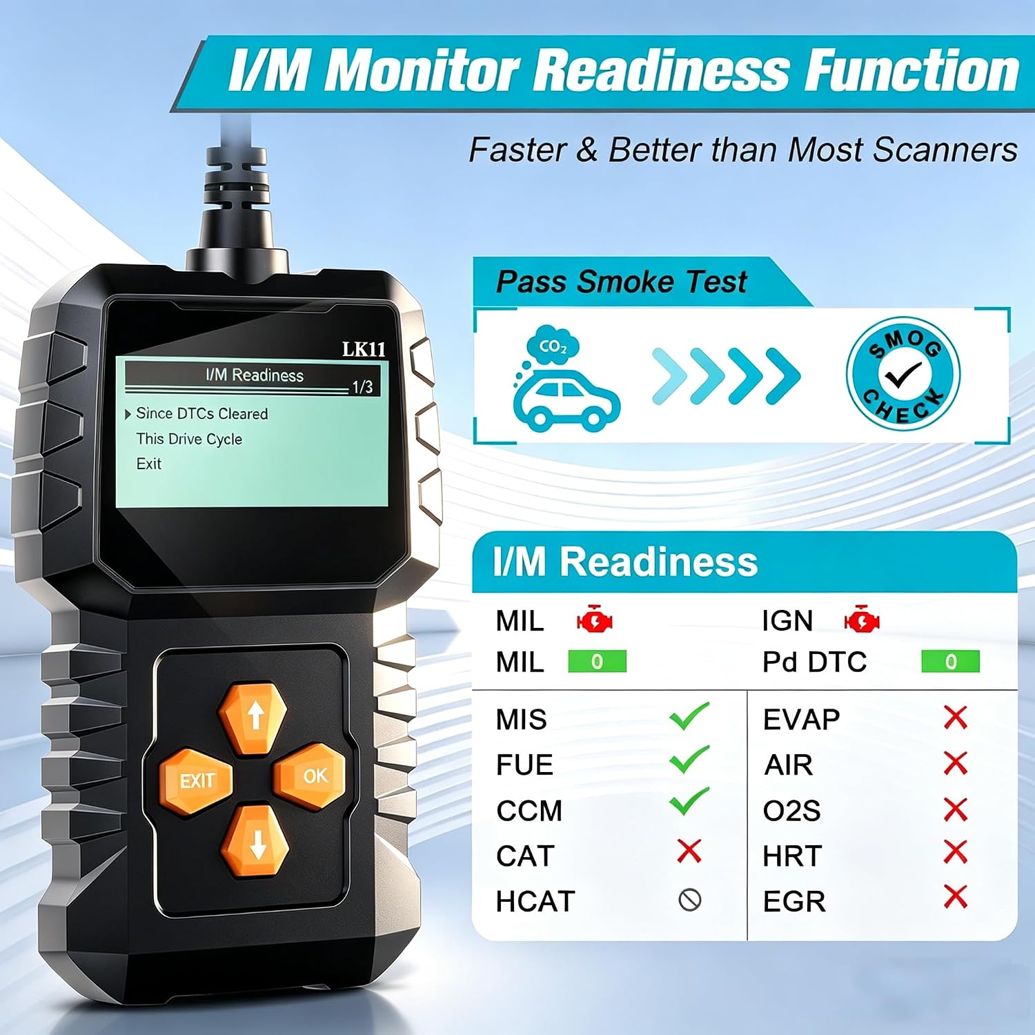 OBD2 Scanner Ease Setup Plug-Play: Clear Reset Engine Error Code | Professional Code Reader Diagnostic Scan Tools