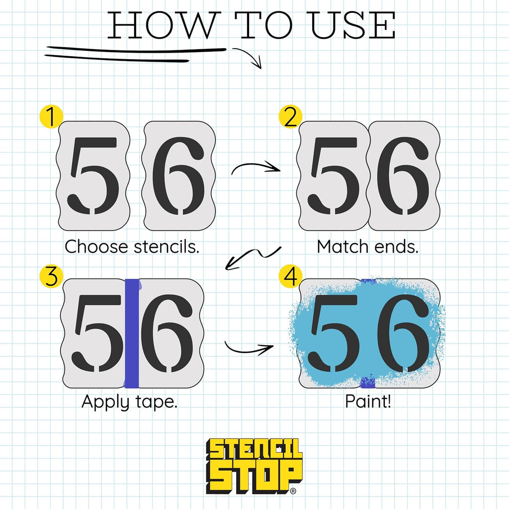 Curb Stencil Kit for Address Painting – Includes All Numbers, 4-Inch Durable & Reusable Plastic Stencils for
