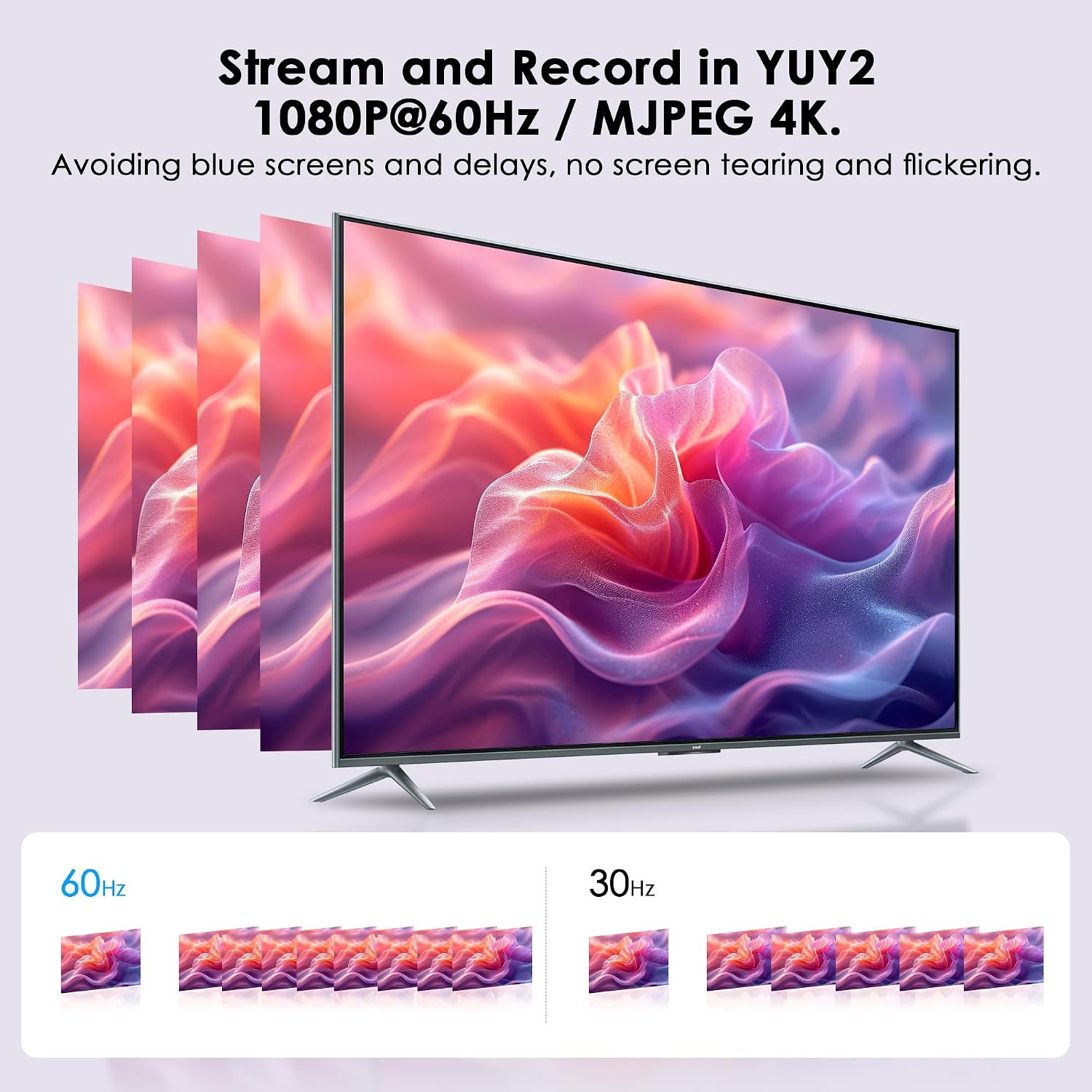 USB 3.0 Video Capture Card with PD 100W, Recording 4K, 1080P 60FPS, HDMI to USB-A/USB-C Capture Card with USB 3.0