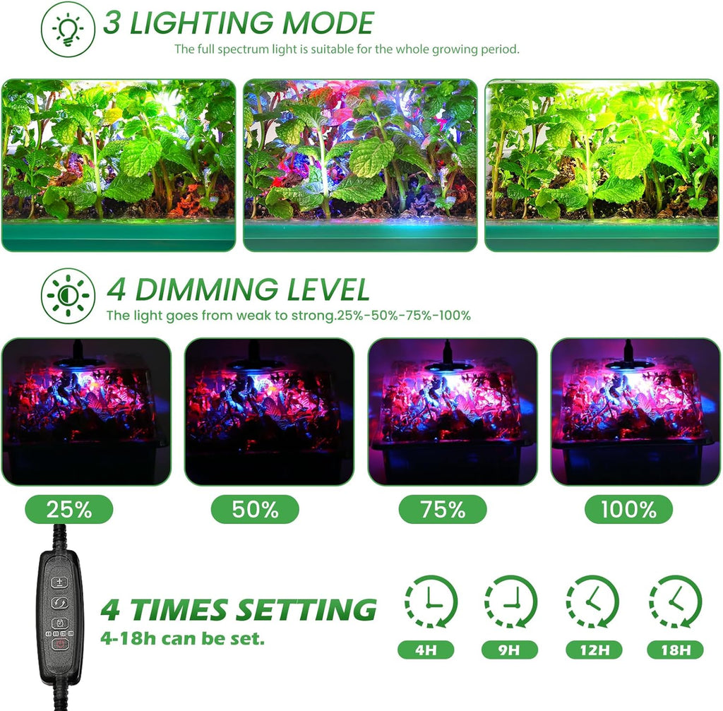 Seed Starter Trays with Grow Lights and Heat Mat, 72 Cells Seed Starter Kit with Lights, 3 Lighting Mode, 4 Timing