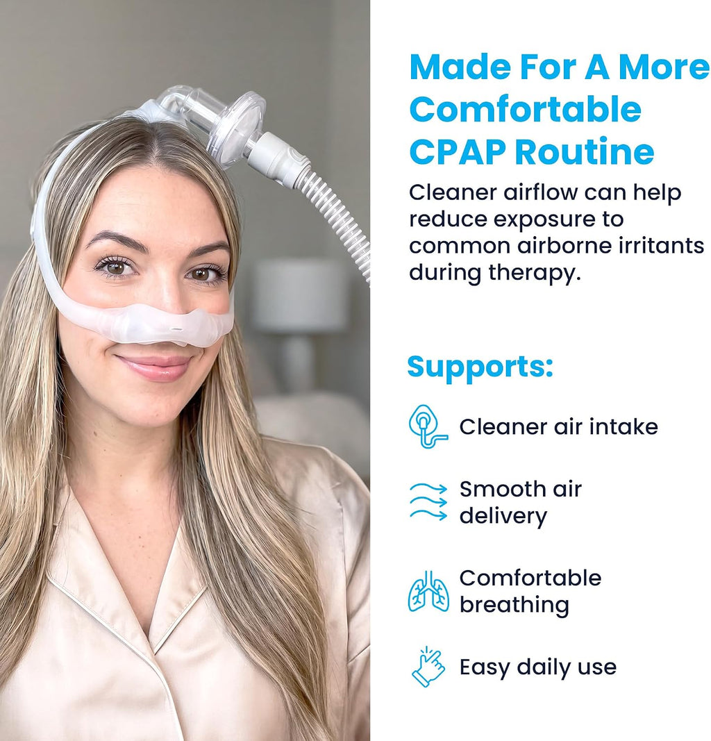 CPAP Filters PRO, High-Efficiency, 6-Pack, 3-Month Supply