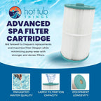Hot Tub Things Advanced Spa Filter Replacement Cartridge