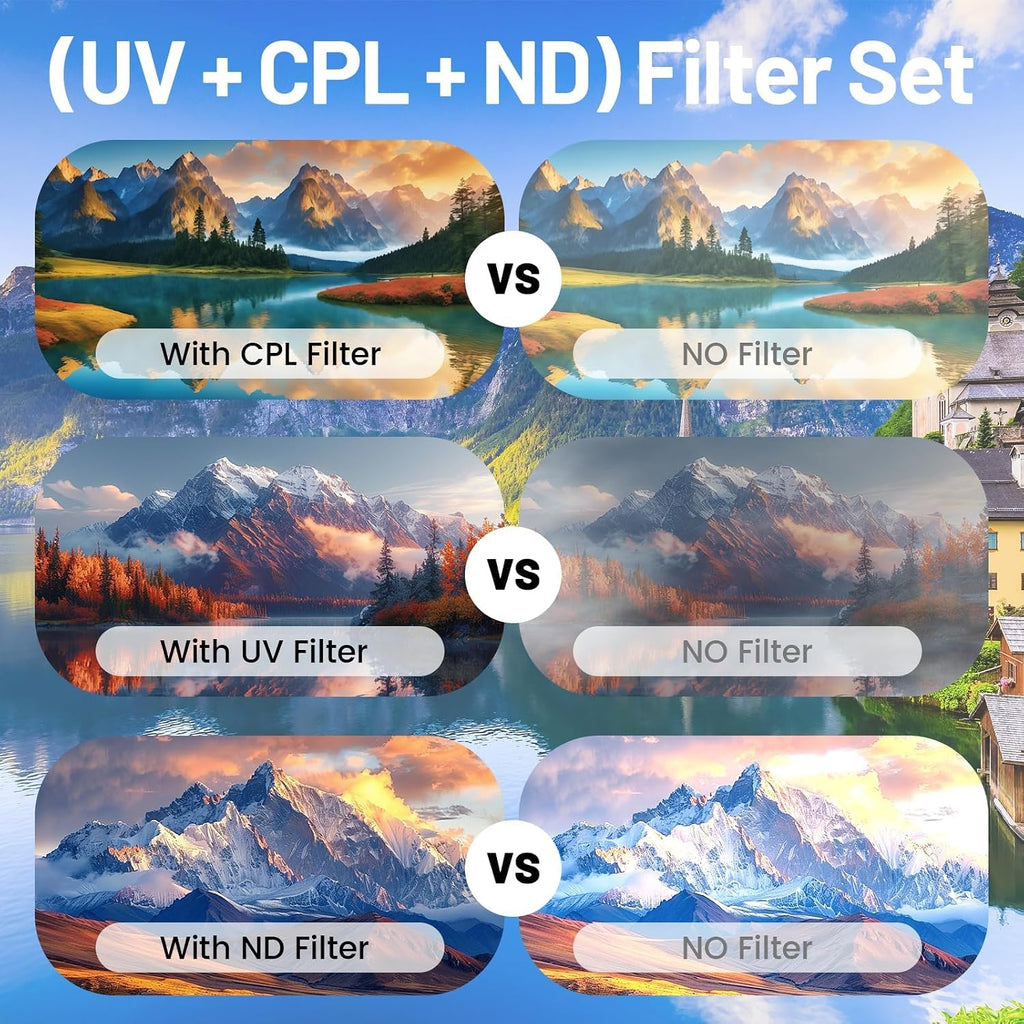 67mm Camera Lens Filter Kit with Storage Pouch, HD Optical Glass Multi-Layer Coating UV/CPL/ND8 Screw On Polarizing