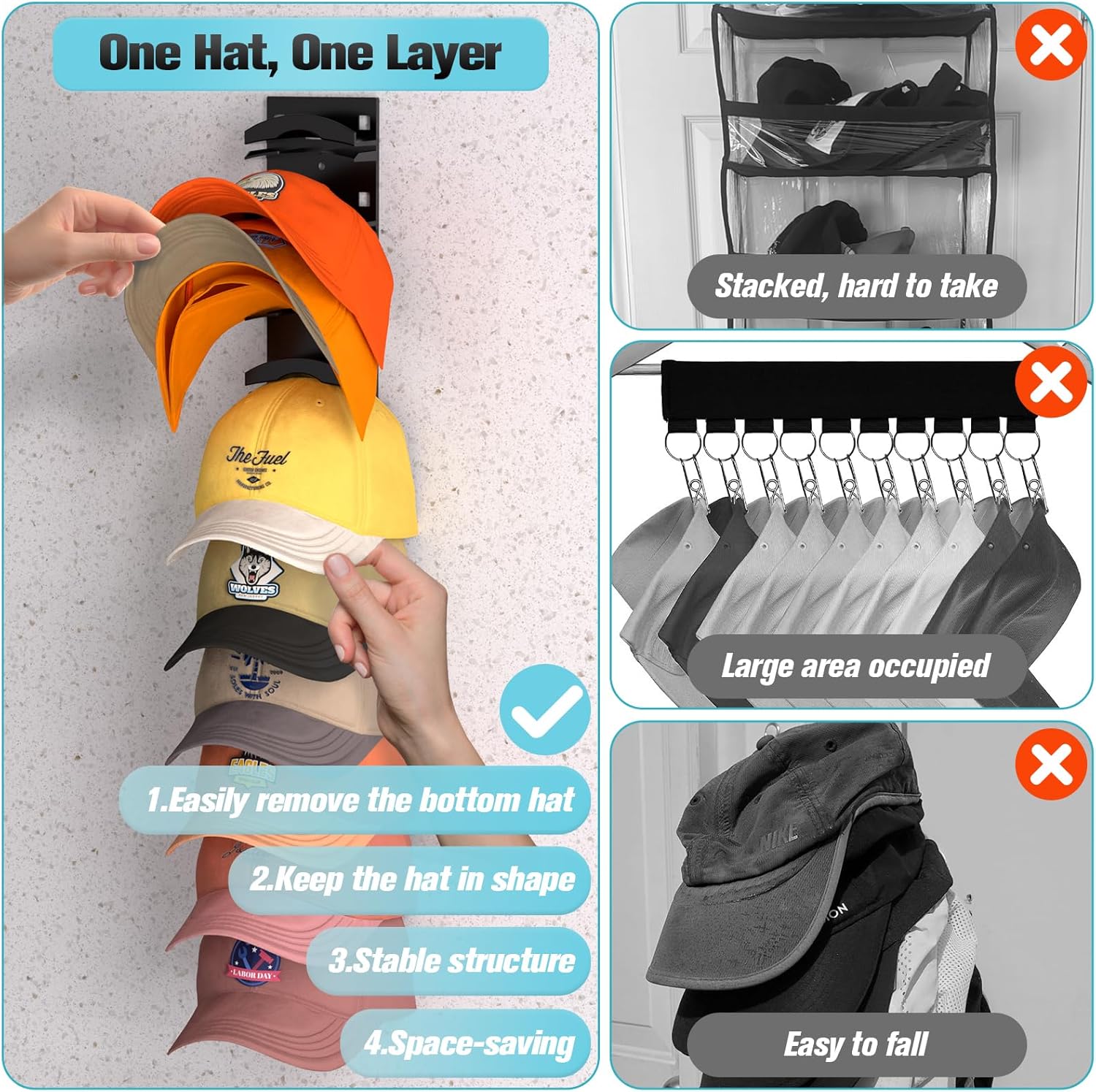 Hat Organizer for Baseball Caps 2Pack, Hat Rack for Wall with Strong Adhesive Hold up to 20 Hats, Hat Hanger Holder