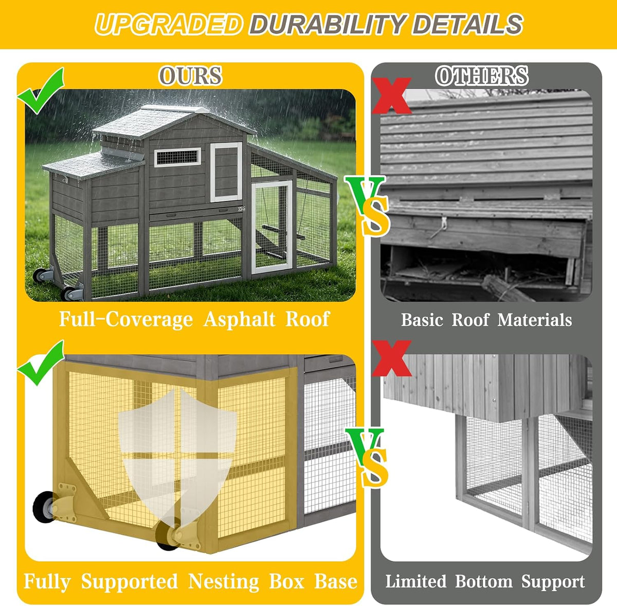 Large Wooden Chicken Coop with Run and Wheels, Grey