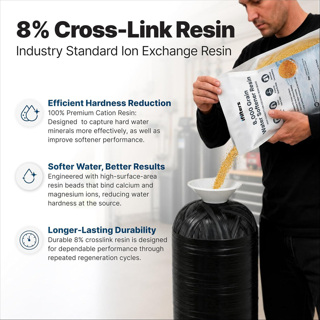 Water Softener Resin Media Replacement - 1/2 Cubic Foot (CuFt) | 100% Ion Exchange High Quality Premium Cation |