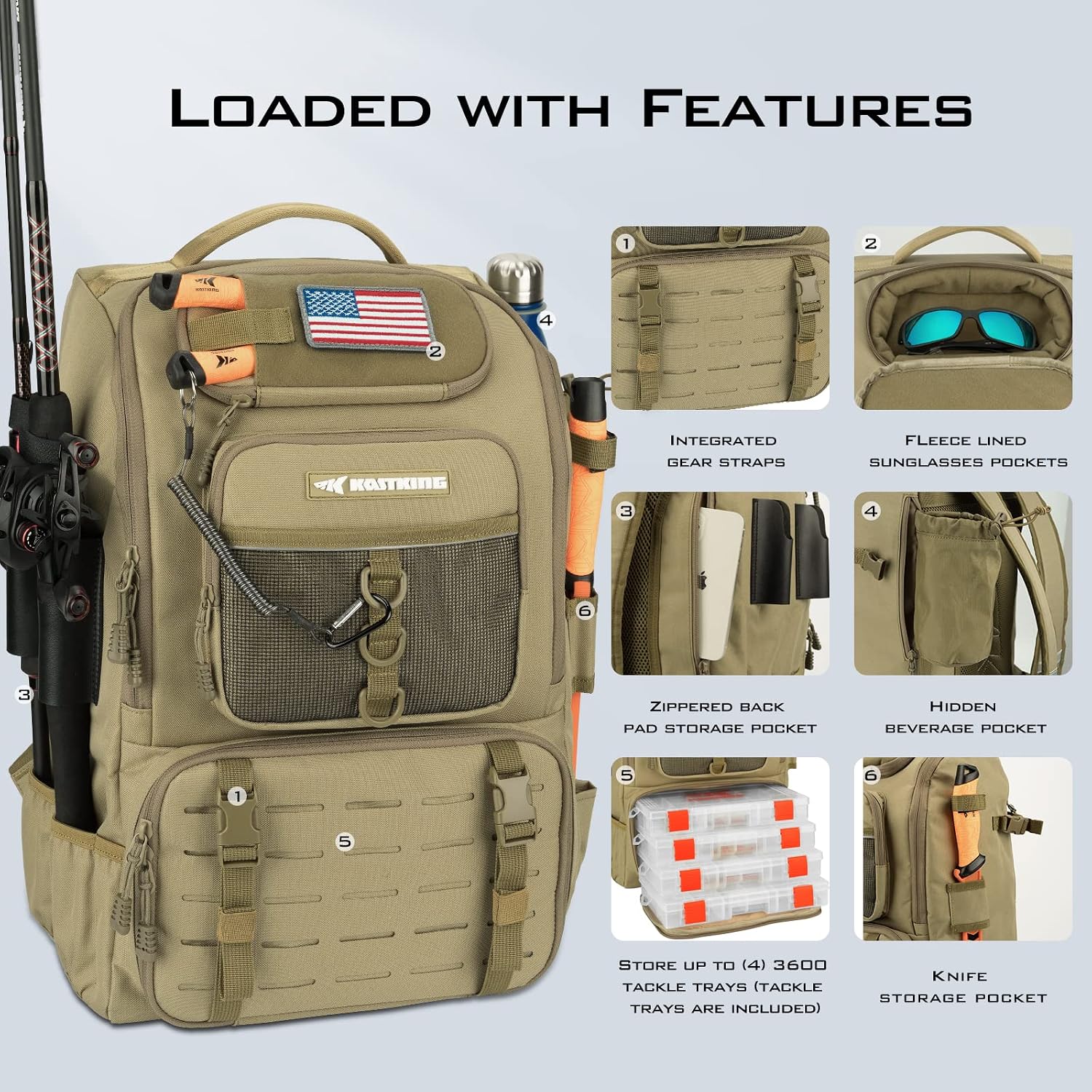 KarryAll Fishing Backpack with Rod Holder 4 Tackle Boxes, 40/26L | Tackle Bag Storage Fishing Gear and Equipment