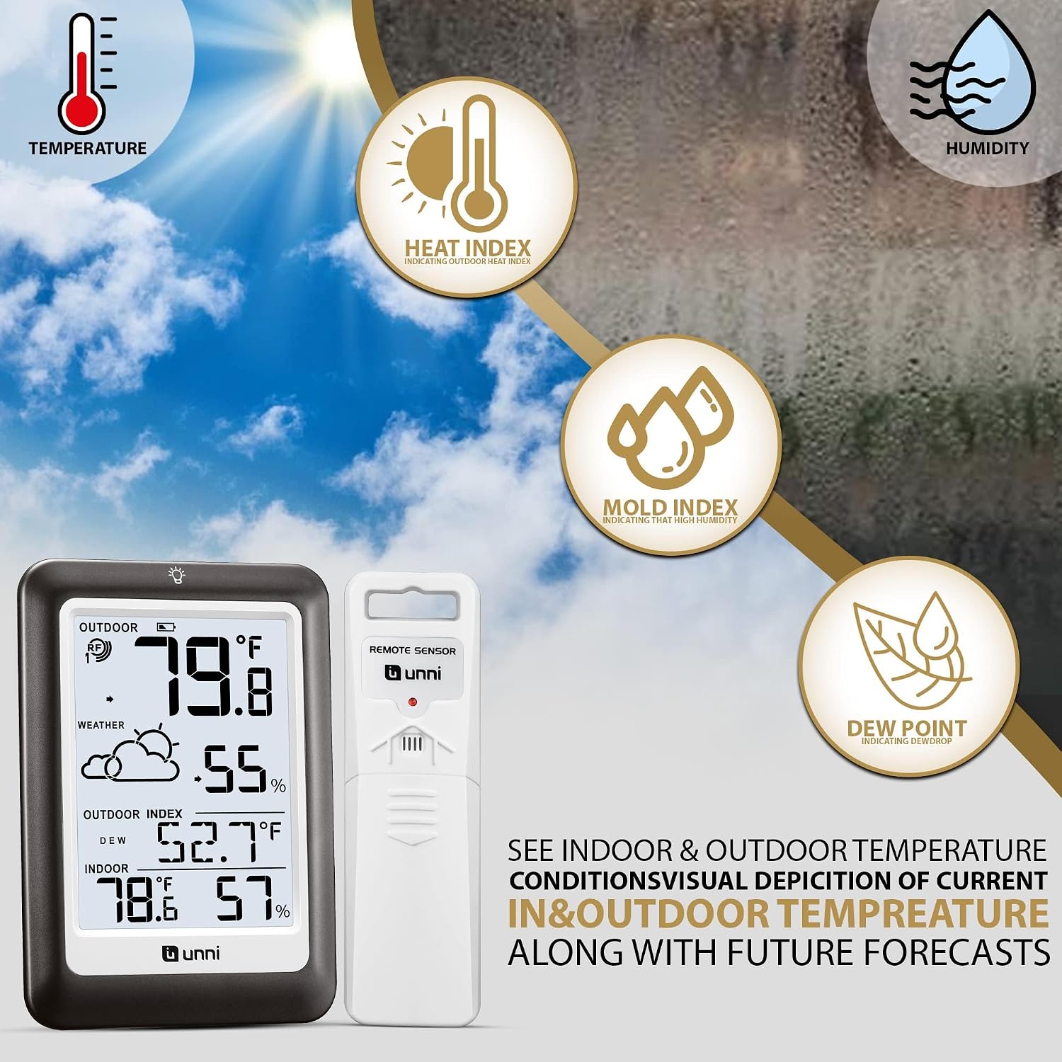 Indoor Outdoor Thermometer Wireless Weather Station, Temperature Humidity Monitor Battery Powered Inside Outside