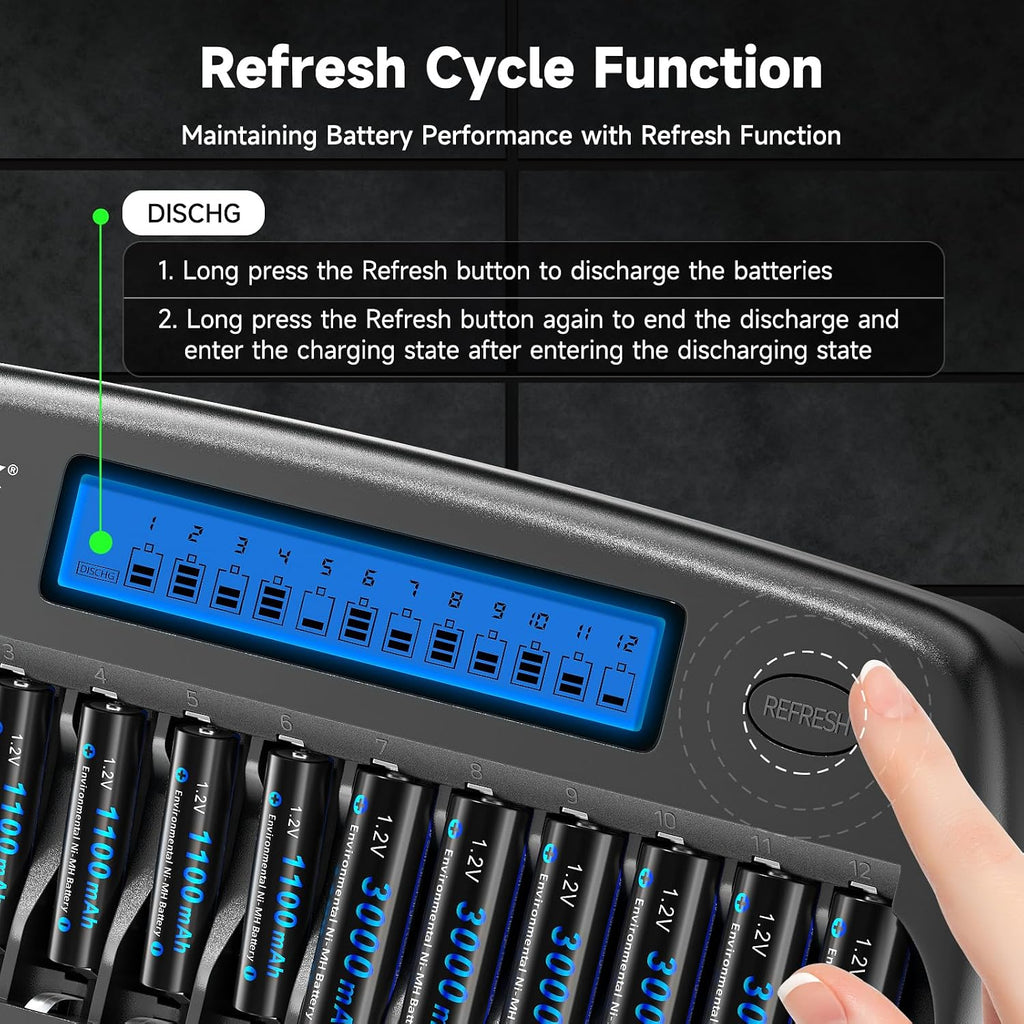 12 Bay AA AAA Battery Charger with Refresh Function, Smart LCD Display Battery Charger for 1.2V Ni-MH/Ni-CD AA AAA