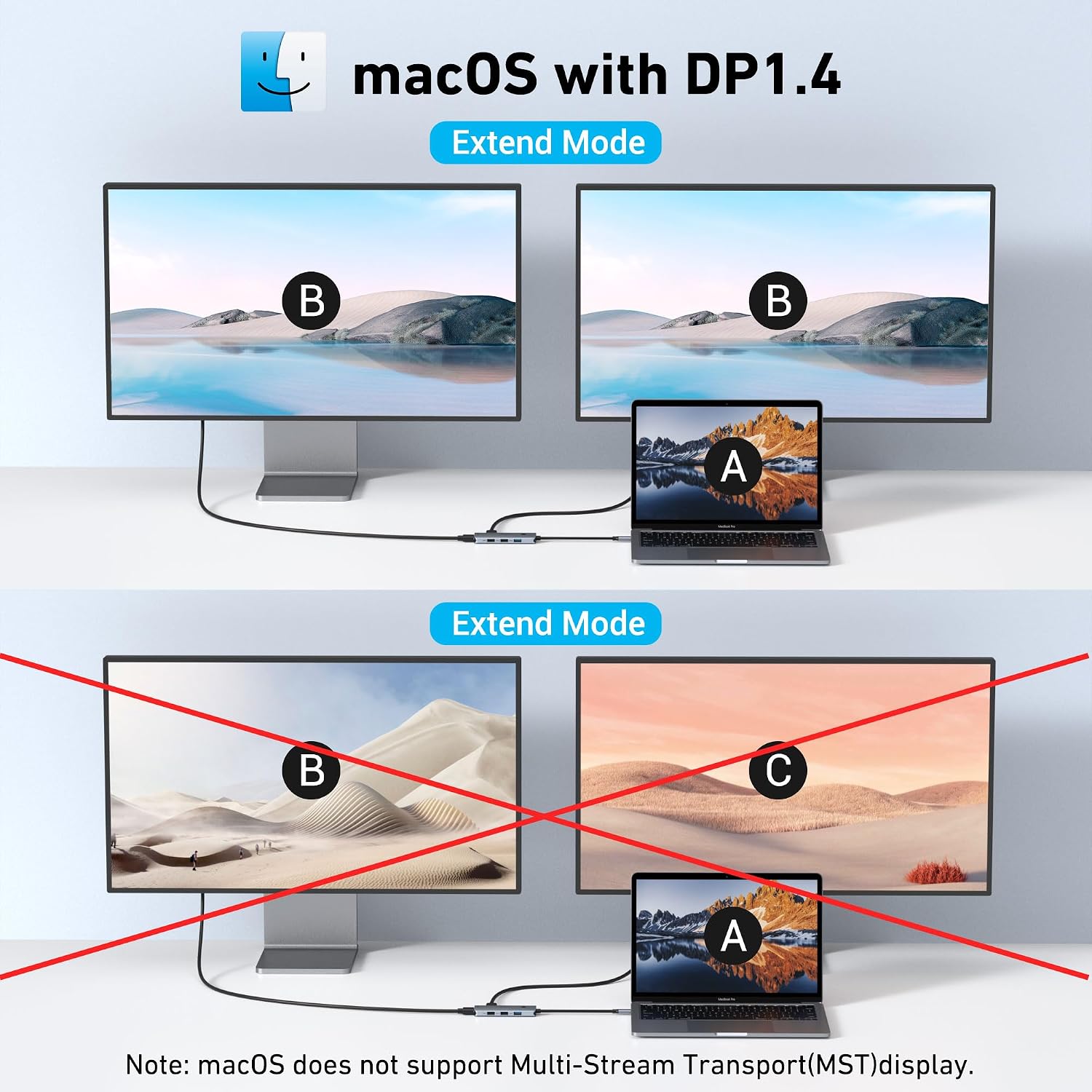 USB C Docking Station 2 HDMI with 100W PD for HP/Dell Laptop | Dual 4K@60Hz Monitor/MST Extend or Collage 2 Screens