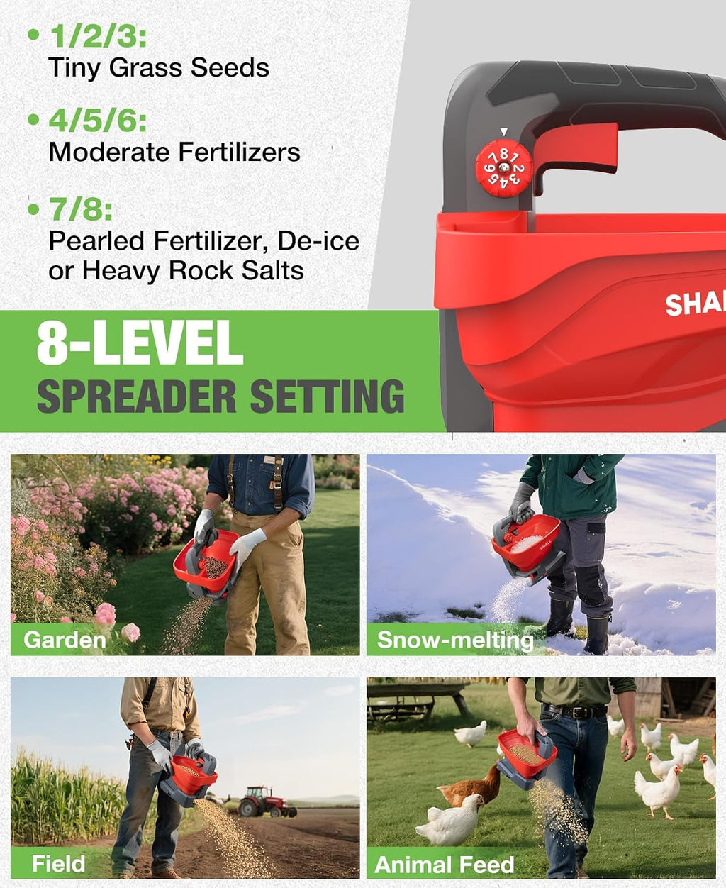 Battery Powered Fertilizer Spreader, 7.2V Rechargeable Seed Spreader for Salt, De-Icer, Earth Food, Grass Seed