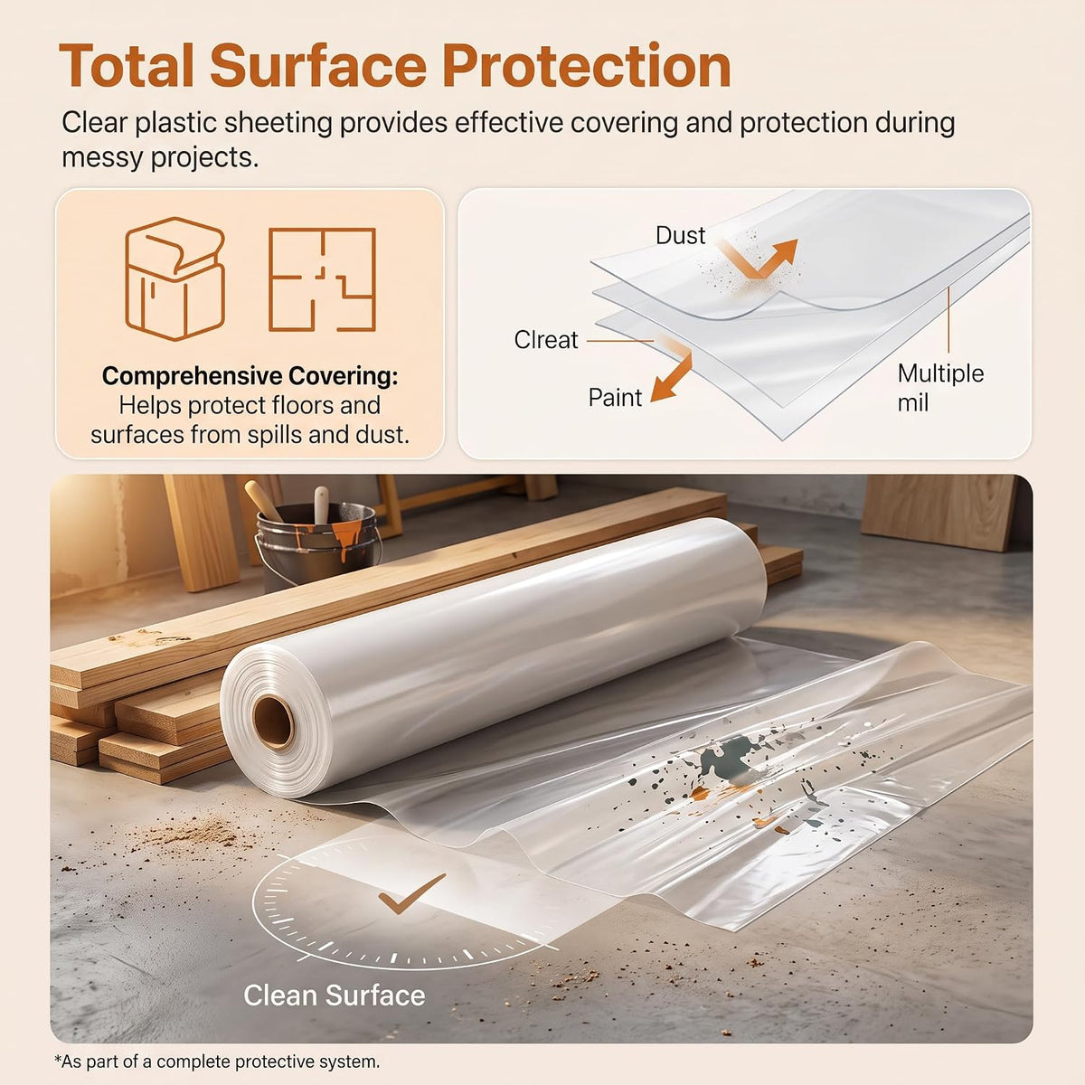 10 Mil 10'x100' Heavy Duty Clear Plastic Sheeting, UV Resistant Tear-Proof for Greenhouse, Construction, Painting