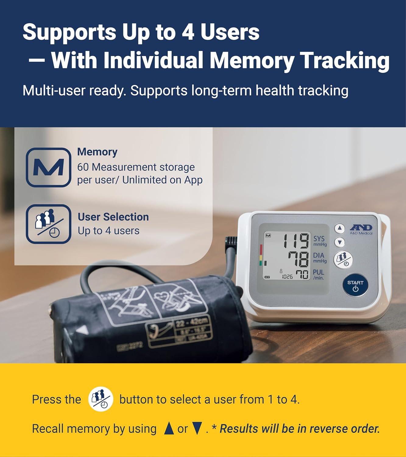 Blood Pressure Monitor for Home Use, UA-767F, Wide-Range Cuff (8.6-16.5"/22-42cm), 4 User, Easy to Use, Body Movement