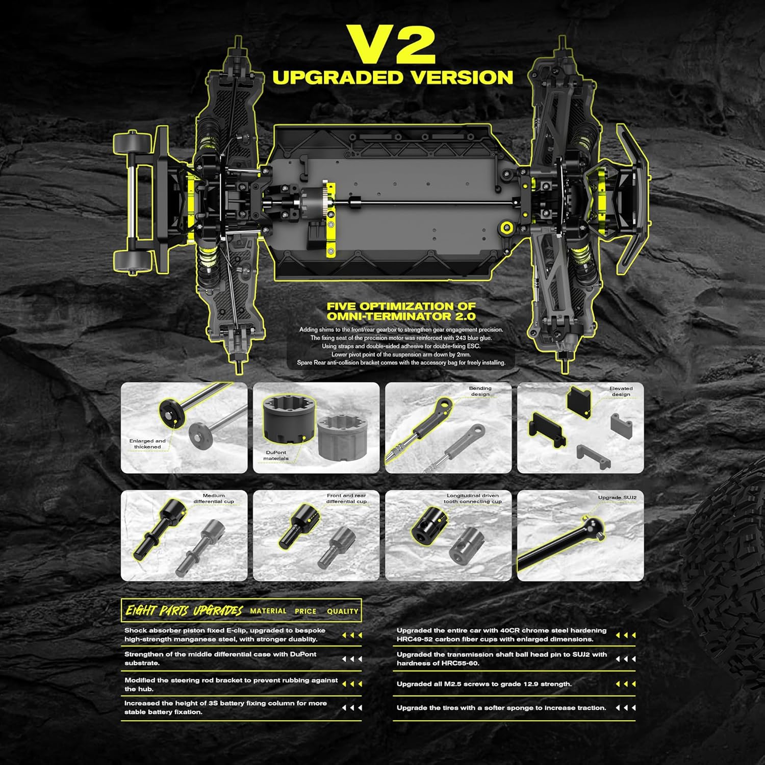 1/10 Brushless RC Cars, 50+ MPH, 4WD Trucks, Carbon Fiber, Ages 8+ | 60A ESC Monster Trucks, 3650 2650KV Brushless