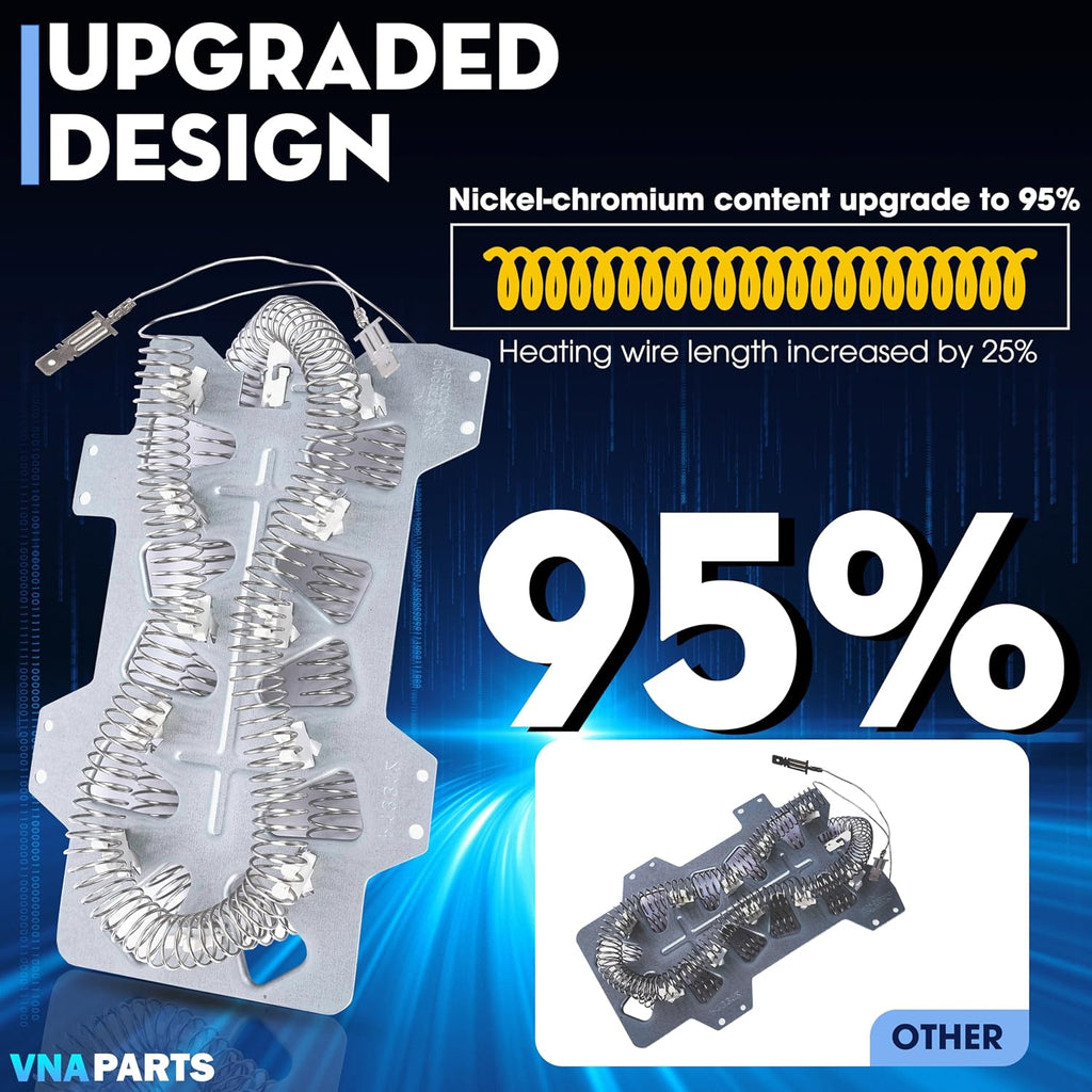 Dryer Heating Element For Samsung DV395ETPASU/A1 DV448AEP/XAA DV350AEW/XAA