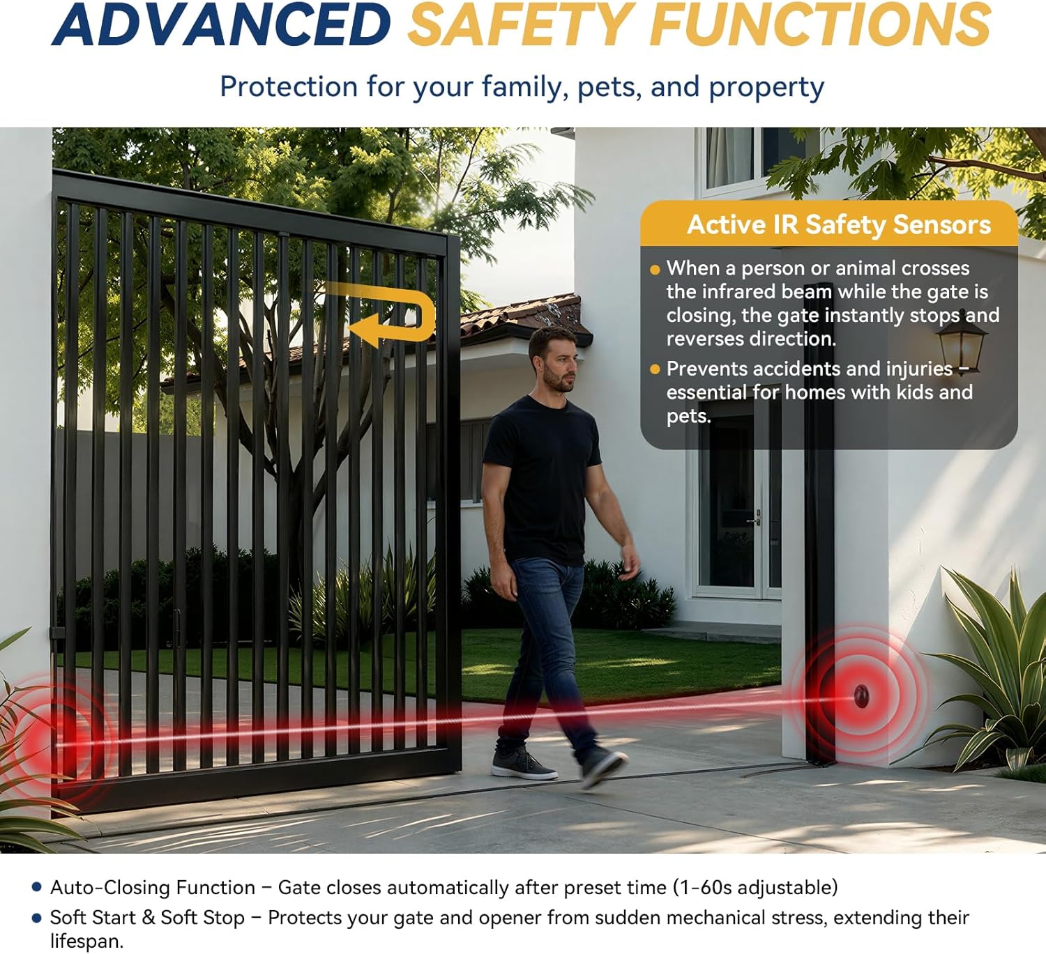 Solar Sliding Gate Opener 1300lbs with WiFi Remote Control & Keypad – 280W Motor, 32V Solar Panel, IR Safety Sensor
