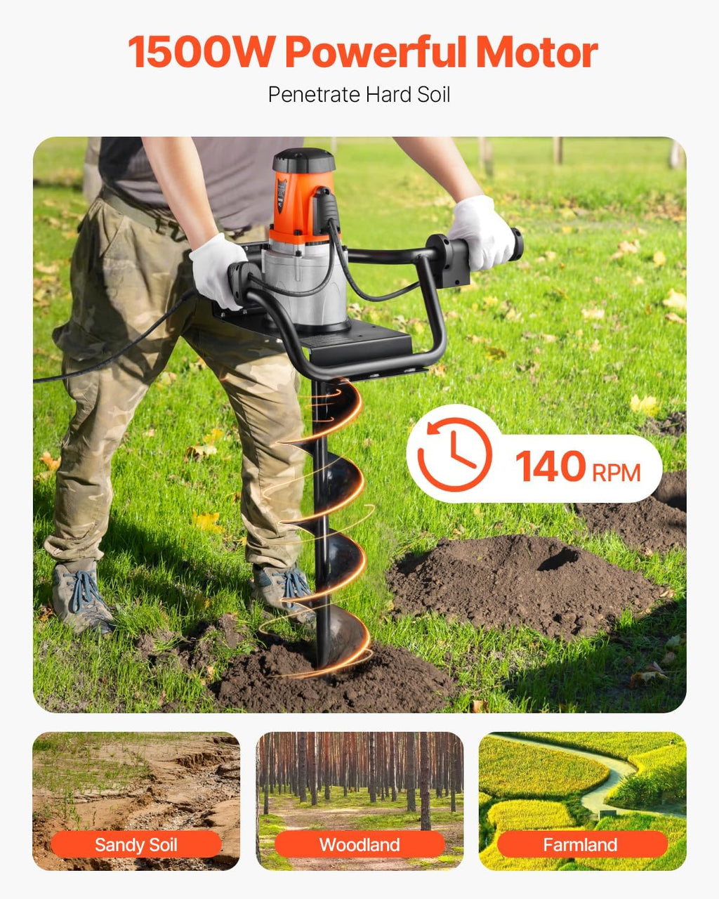 Electric Post Hole Digger 1500W 140 RPM with 5.71 in Steel Auger Bit | for Post Hole Digging, Drilling and Tree