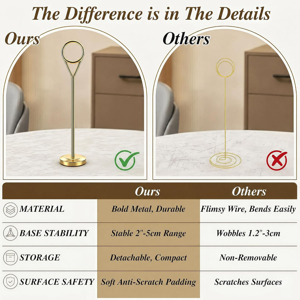 16 Pcs Gold Table Number Holders, 6-Inch Stable Place Card Holders with Non-Slip Base, Metal Photo Stands for Wedding