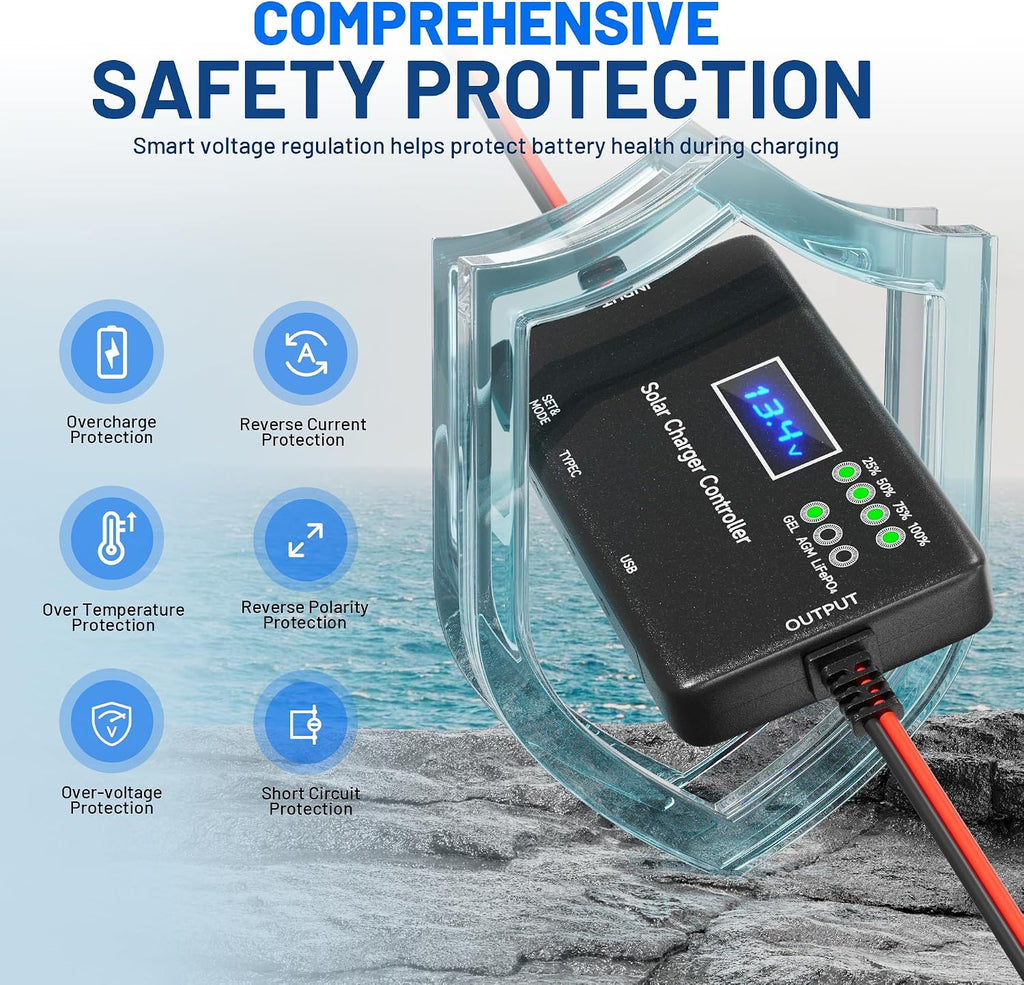 100W 12V Solar Panel Kit with 20A Smart Charge Controller | Waterproof, Digital Voltage Display, Smart Safety