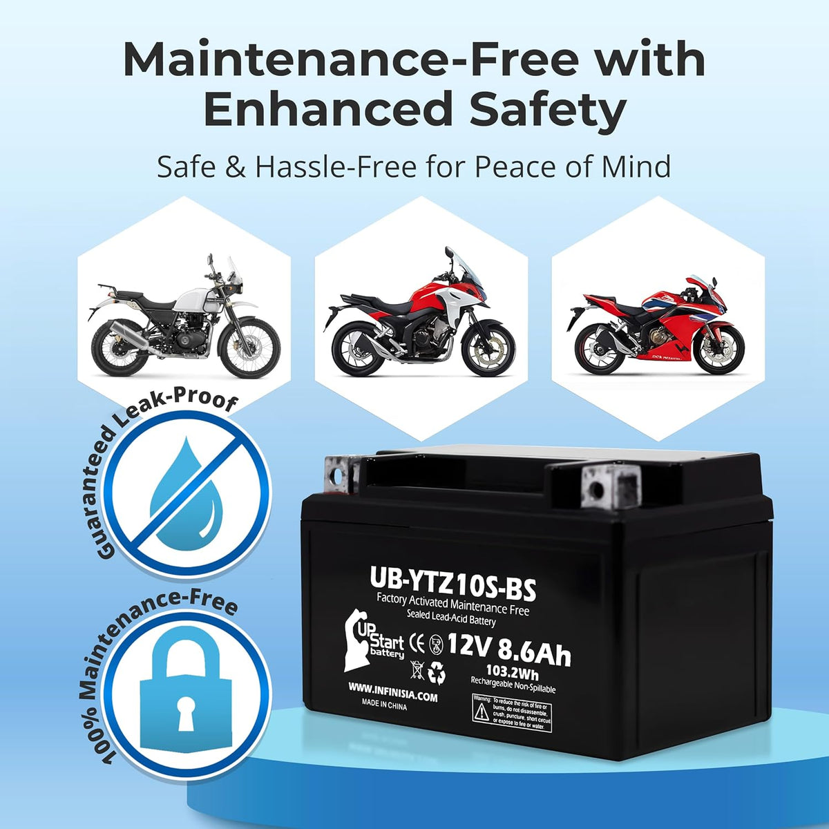 YTZ10S-BS 12V 8.6Ah for Honda 2003 CBR600RR Battery