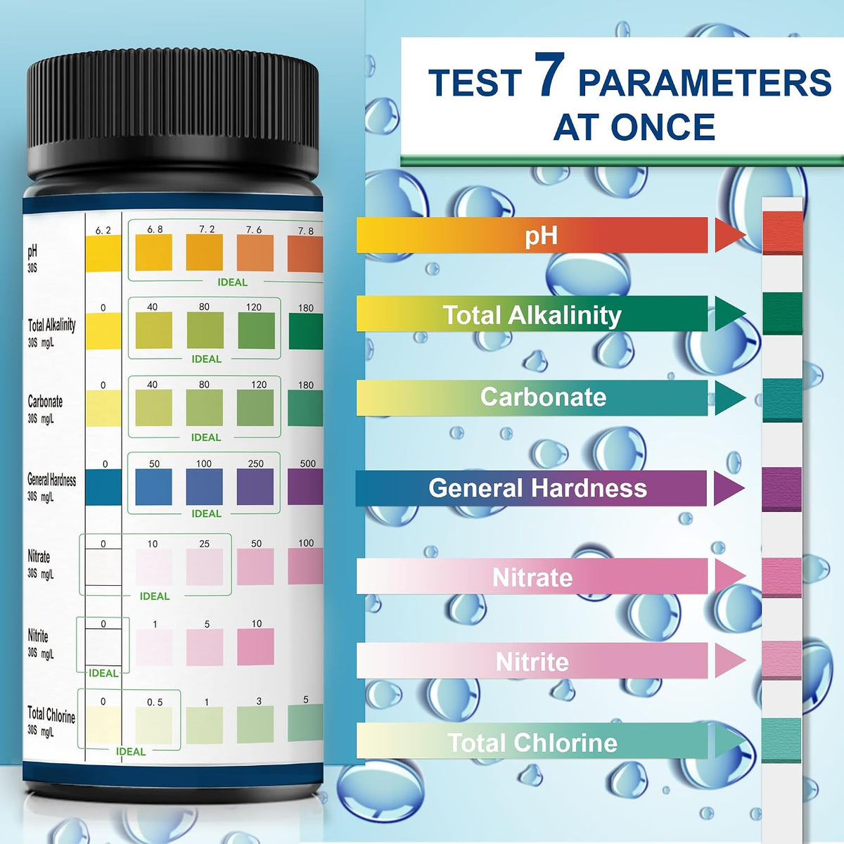 7-Way Aquarium Test Strips for Freshwater Saltwater (50 Strips)