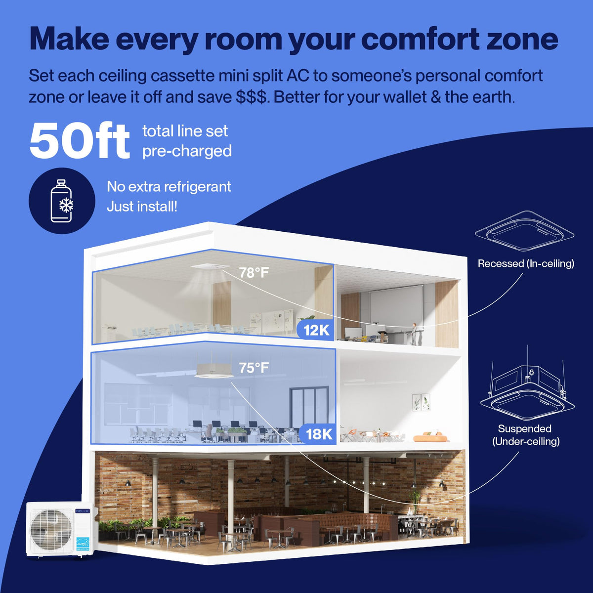 27,000 BTU 2 Zone (12K+18K) Ceiling Cassette Mini Split AC,24 SEER2
