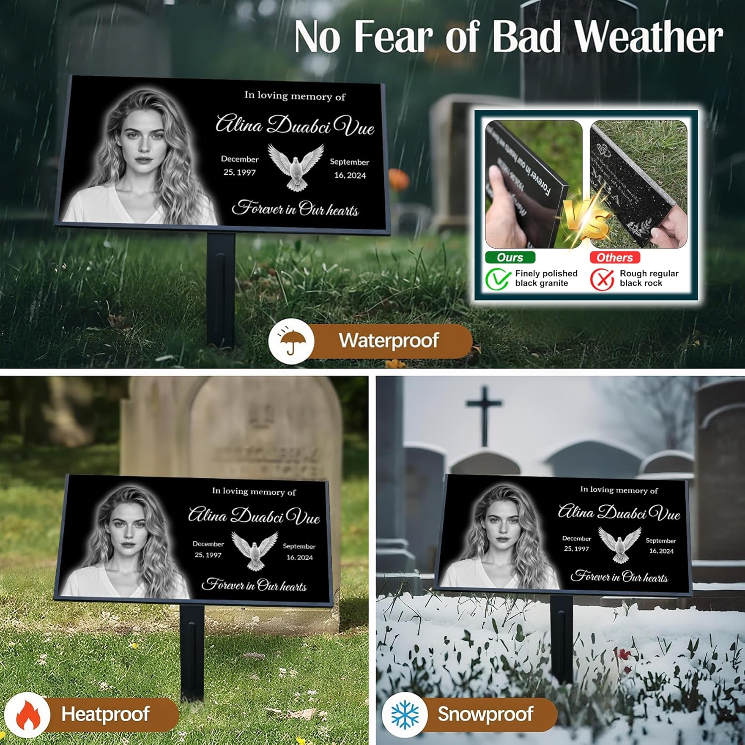 Your Brand Custom Flat Grave Markers for Humans, Black Granite Cemetery Memorial Plaque, Laser Engraved Outdoor