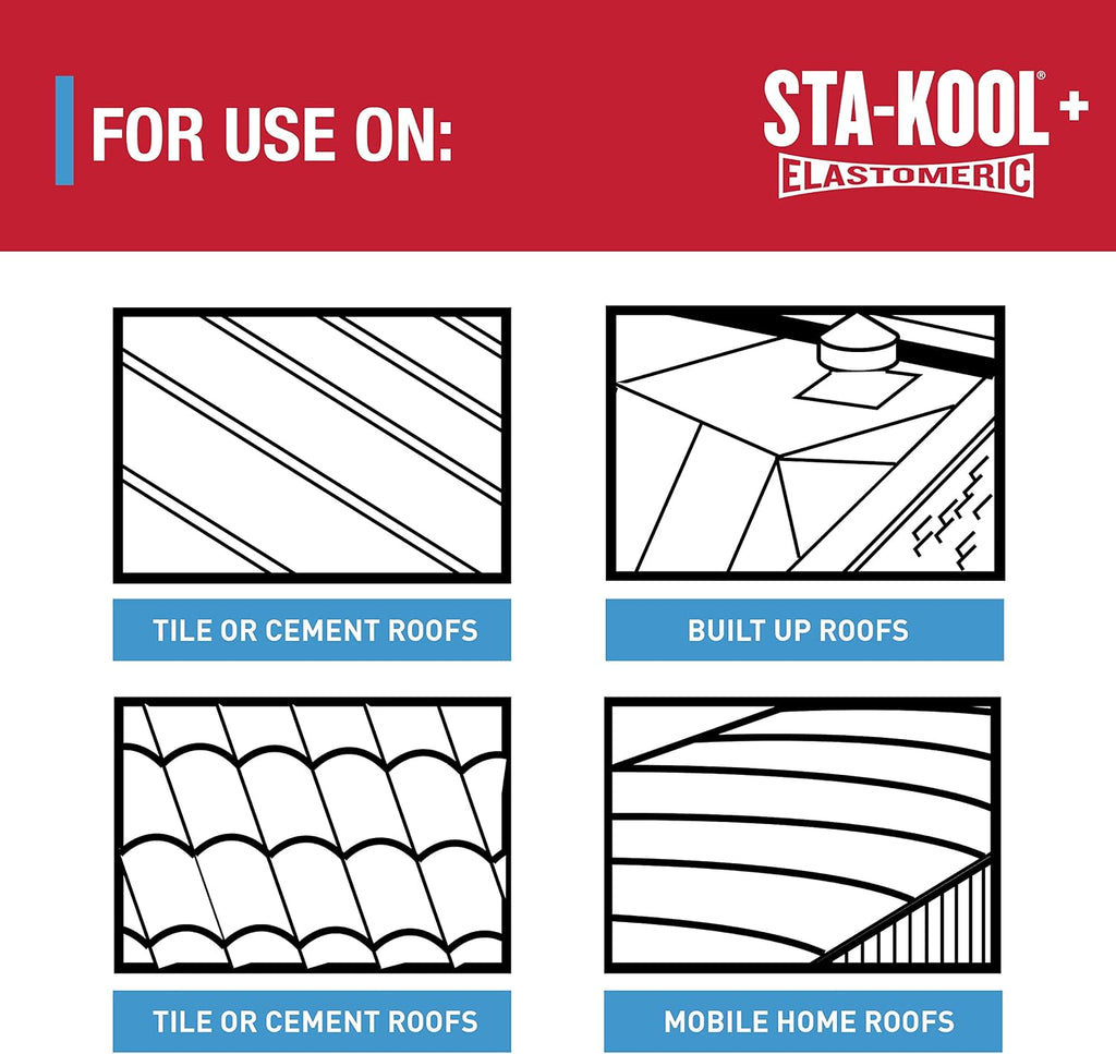 Sta-kool Elastomeric Roof Coating, White, RV Roof Coating 5 Gallon