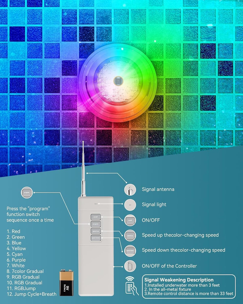 Led Pool Lights for Inground Pool, 120V 70W RGB LED Color Changing Lights Medium E26/E27 Base Underwater Pool Light