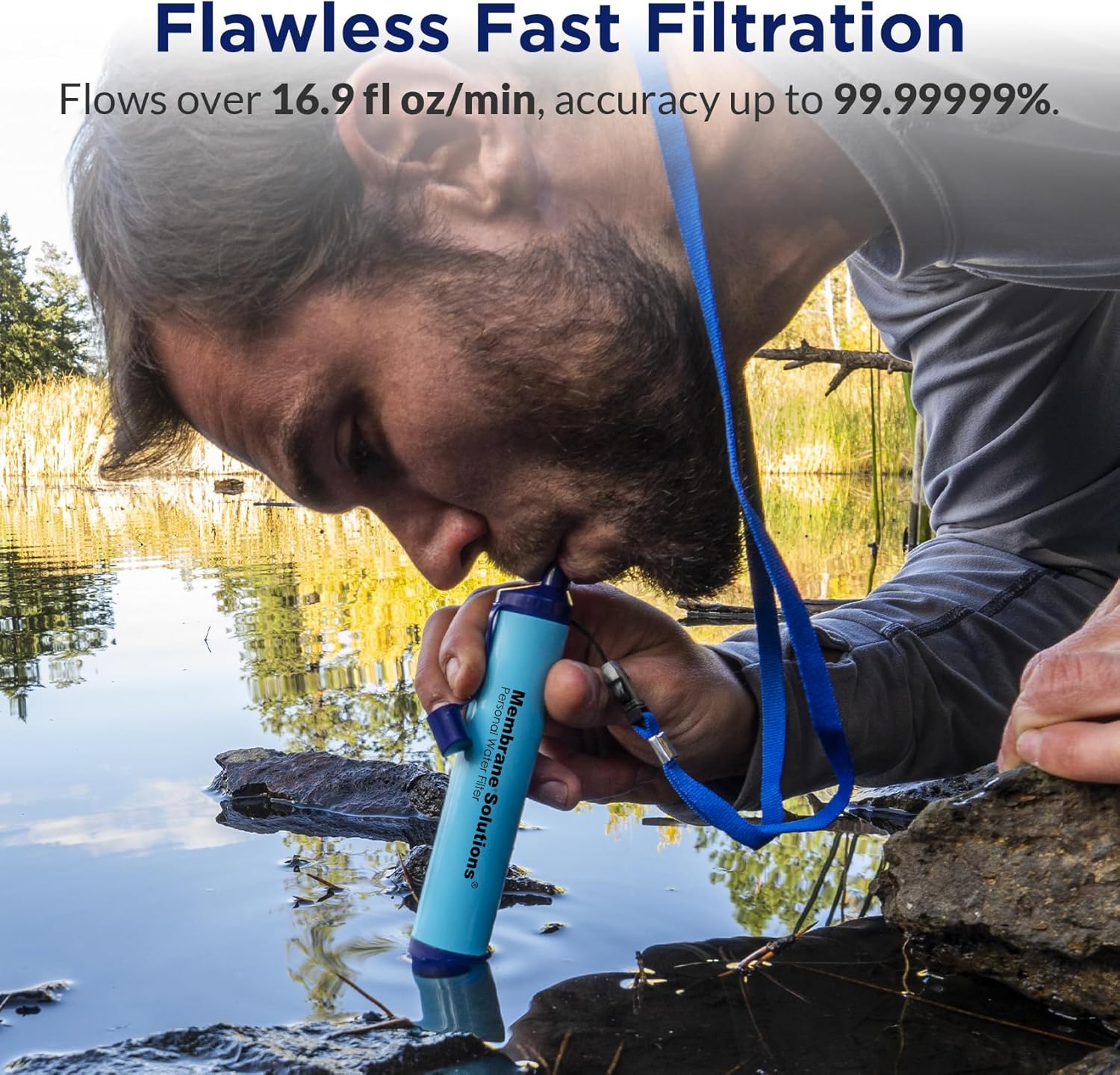 Personal Water Filter Straw S1 | NSF/ANSI 42 372 401 Certified, 1320 Gal Capacity, 0.1 Micron, Fits 28mm Bottle