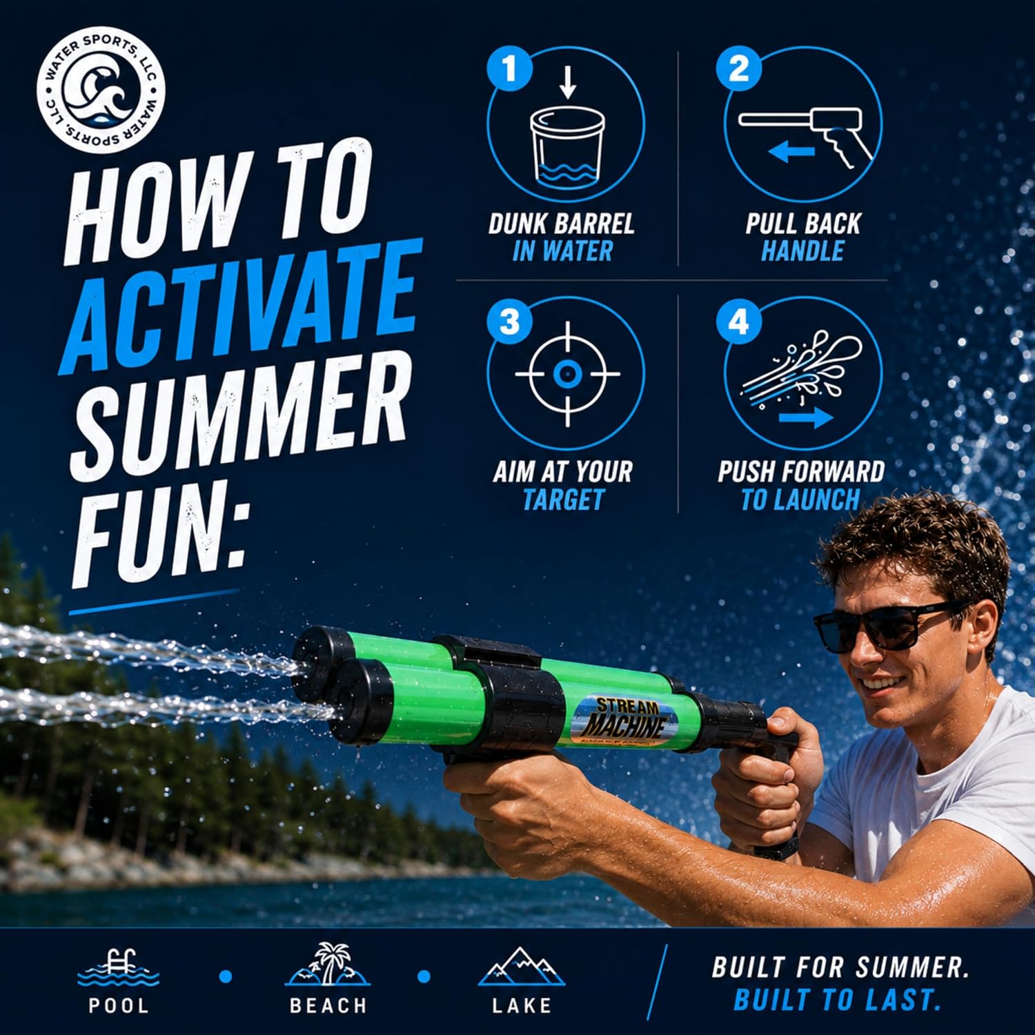 Stream Machine DB-1500 Pack of 1, Double Barrel Long Range Water Launcher | Color Will Vary, Water Gun, Pool Toy