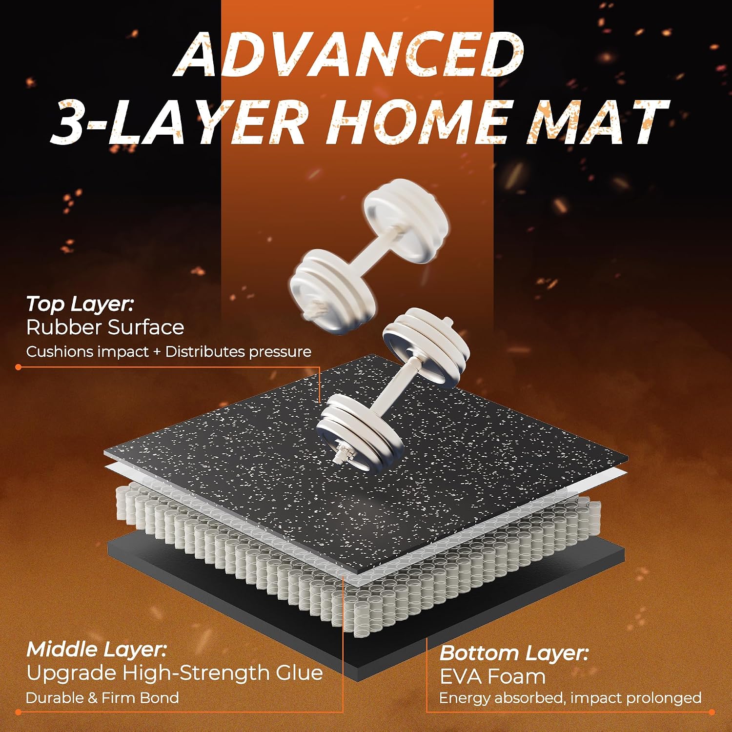 0.6" Thicker Rubber Top Gym Flooring for Home Gym, 24 Pcs 96 Sq Ft Workout Mats, Exercise Mat, Interlocking Rubber