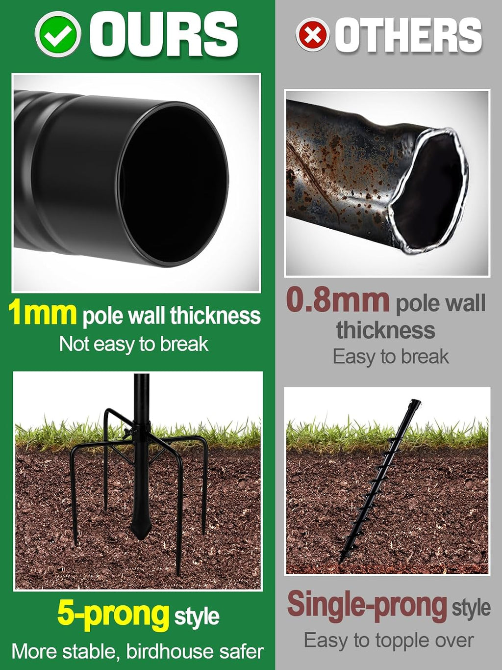 68in Adjustable Bird Feeder Pole for Outdoors | With Stable 5 Prong Base, Heavy-Duty, Bluebird House Support Rod