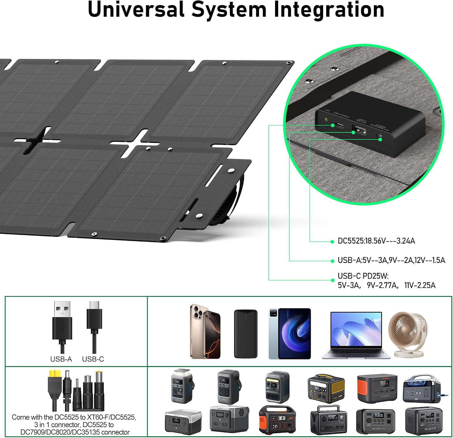 60W Portable Solar Panel for Camping, RV, Power Station Foldable | 60 watt Monocrystalline 24.8% High Efficiency