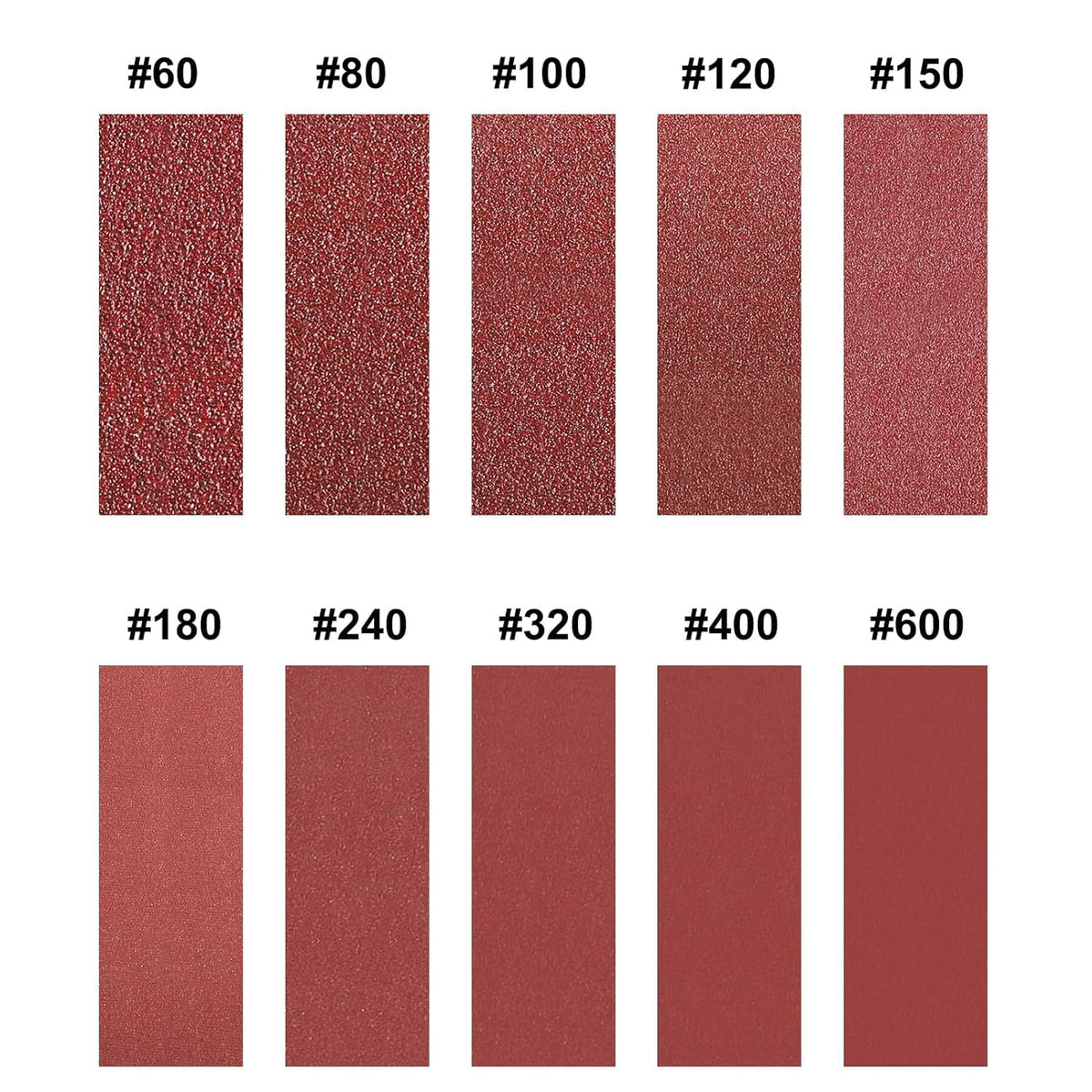 Emery Cloth Roll 80 Grit, 1 Inch x 82 Feet Heavy Duty Sandpaper