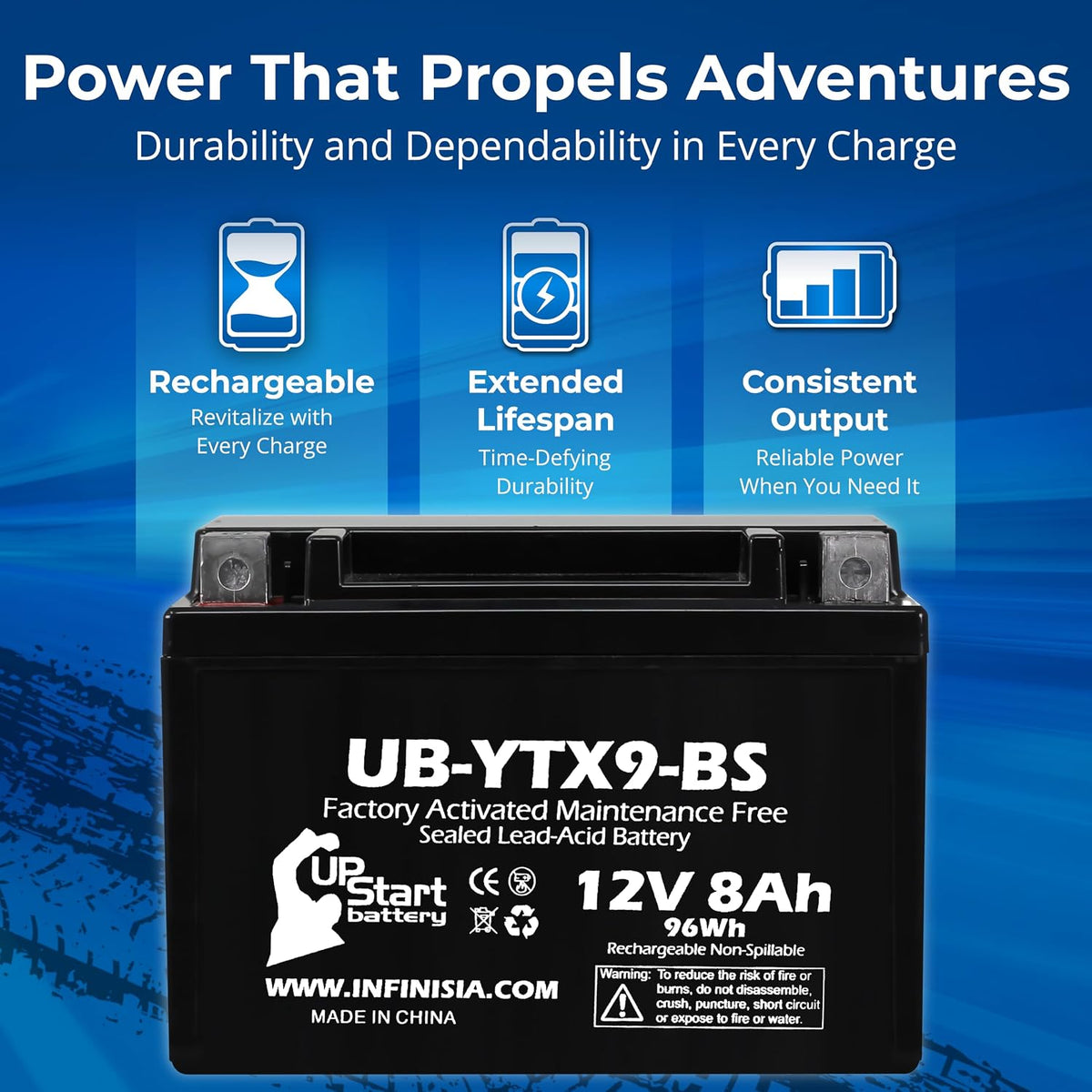 YTX9-BS 12V 8Ah for Suzuki GSXR 750 Battery
