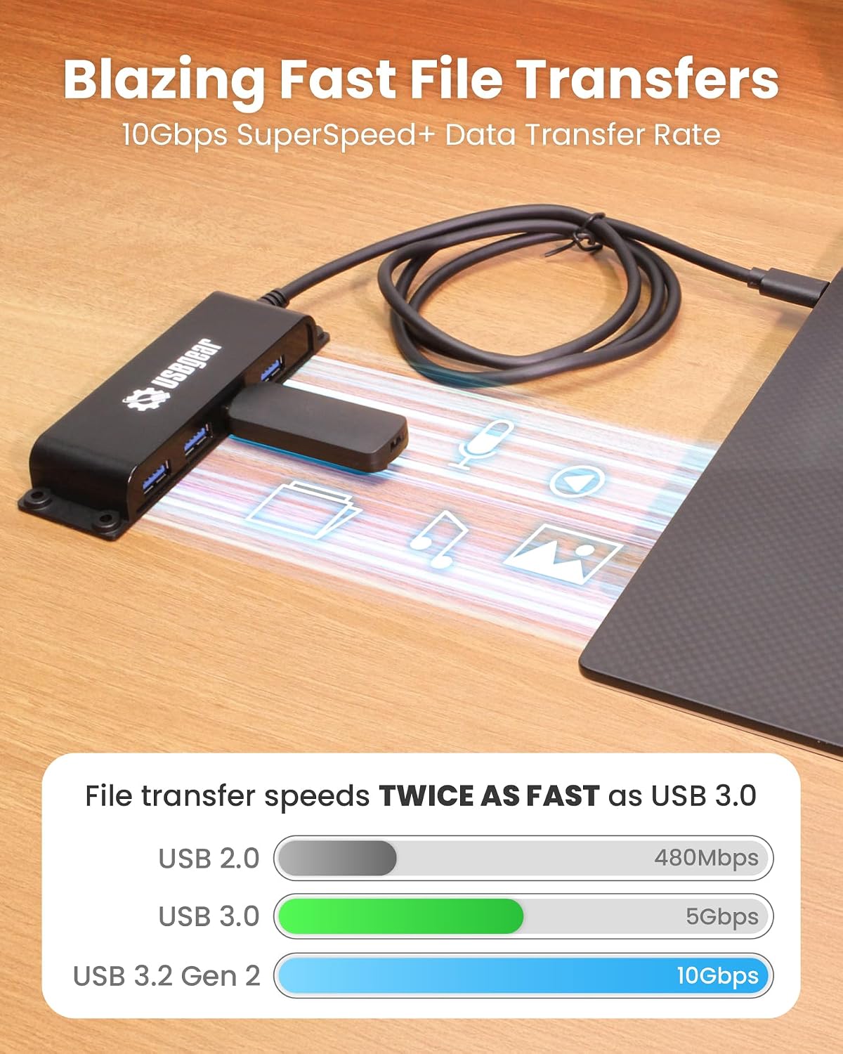 4-Port USB-C Portable Hub w/ 3.3ft Cable, 10Gbps Transfer for Laptops, Phones, Hard Drives & More