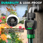 RESTMO Water Flow Meter, Measure Gallon/Liter Consumption and Flow Rate