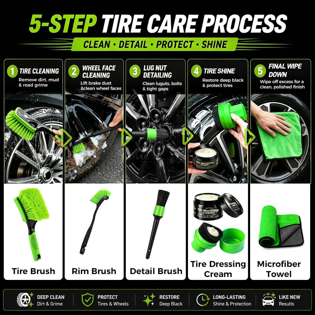 XINDELL Wheel & Tire Cleaning Kit, Deep-Reach Wheel Brush Set for Rims, Spokes, Lug Nuts and Tire Sidewalls