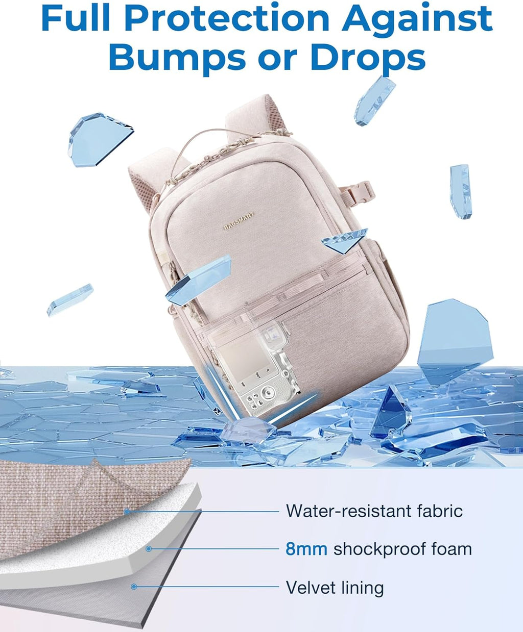 2 in 1 Small Camera Backpack for DSLR, Fits 12.9" iPad, Beige | Small SLR Camera Bags for Photographers with Shoulder