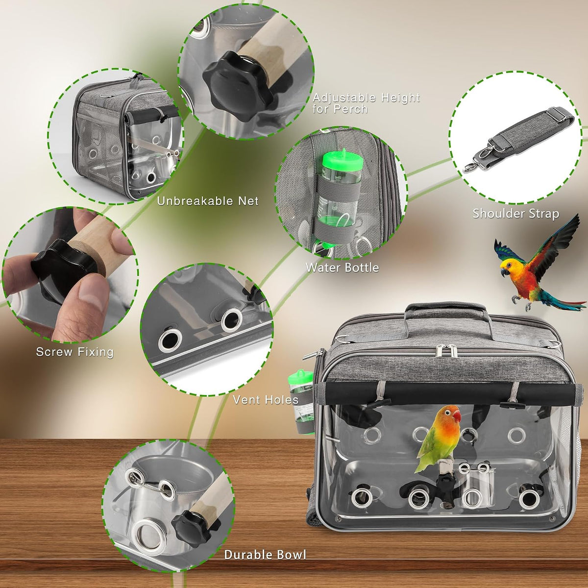 Bird Carrier Airline Approved, Bird Travel Cage with Indestructible Stainless Steel Mesh, Bird Travel Bag Lightweight