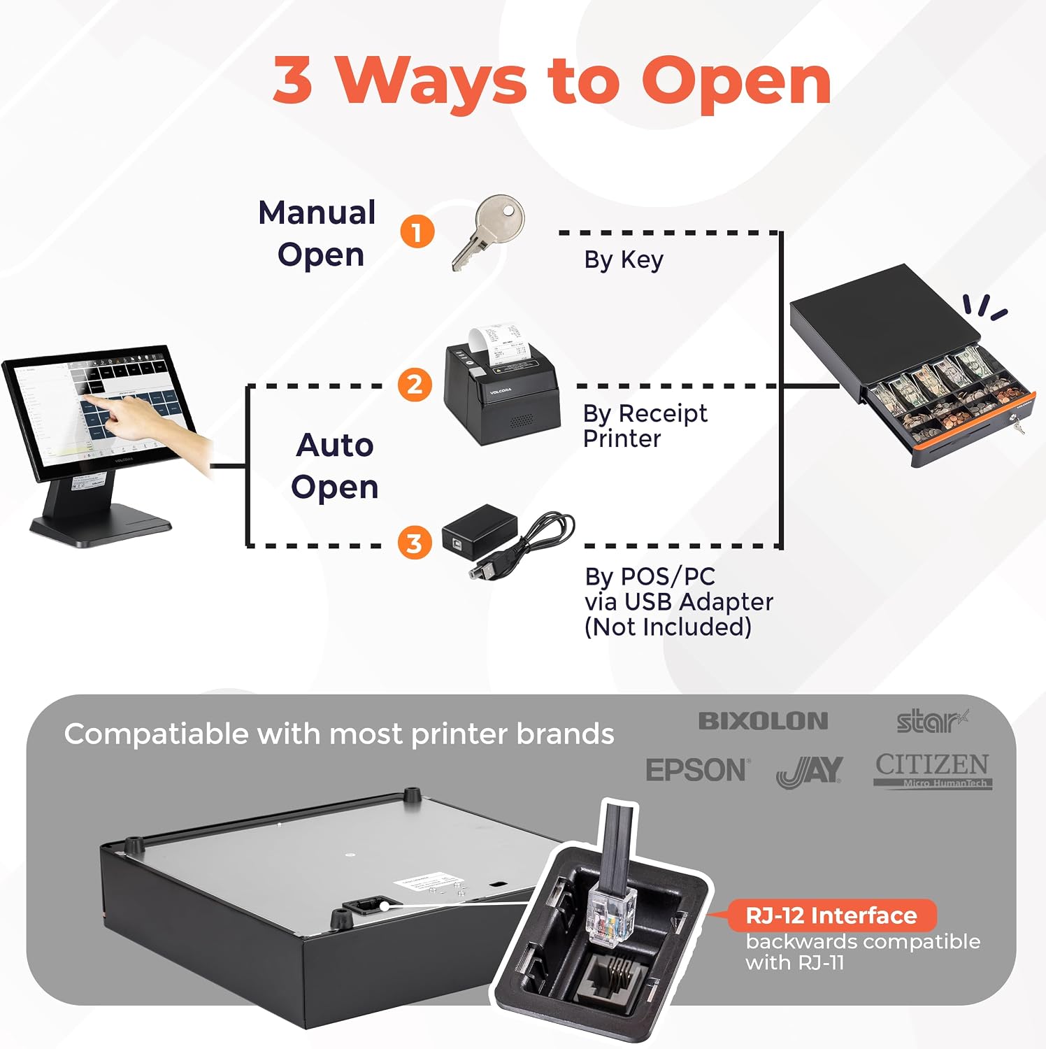Cash Register Drawer for Point of Sale POS System with Round Corners 16", Removable Coin Tray, 5 Bill 8 Coin, 12-24V