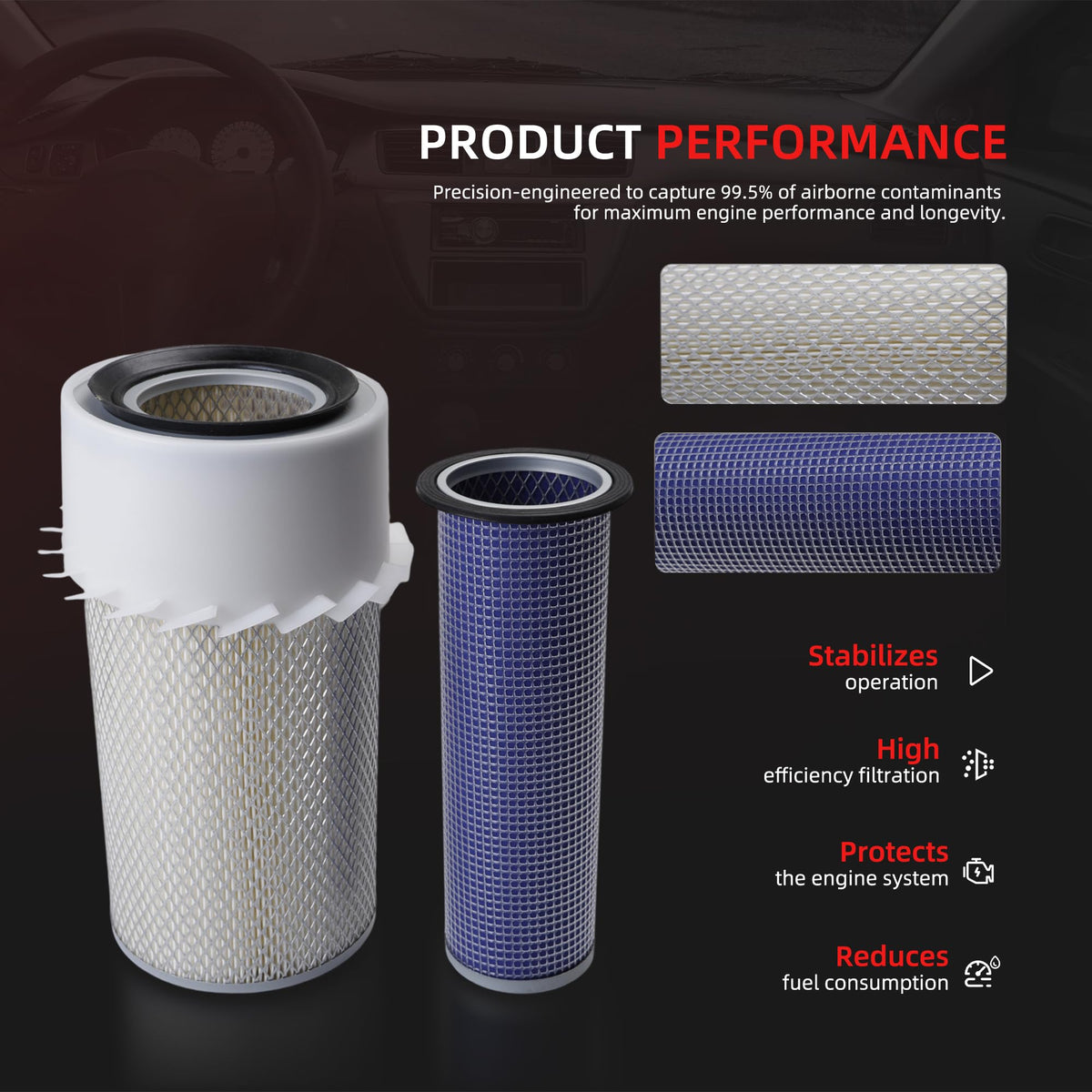 5Pcs Hydraulic Maintenance Filters Kit Fit for Bobcat Skid Steer Loader