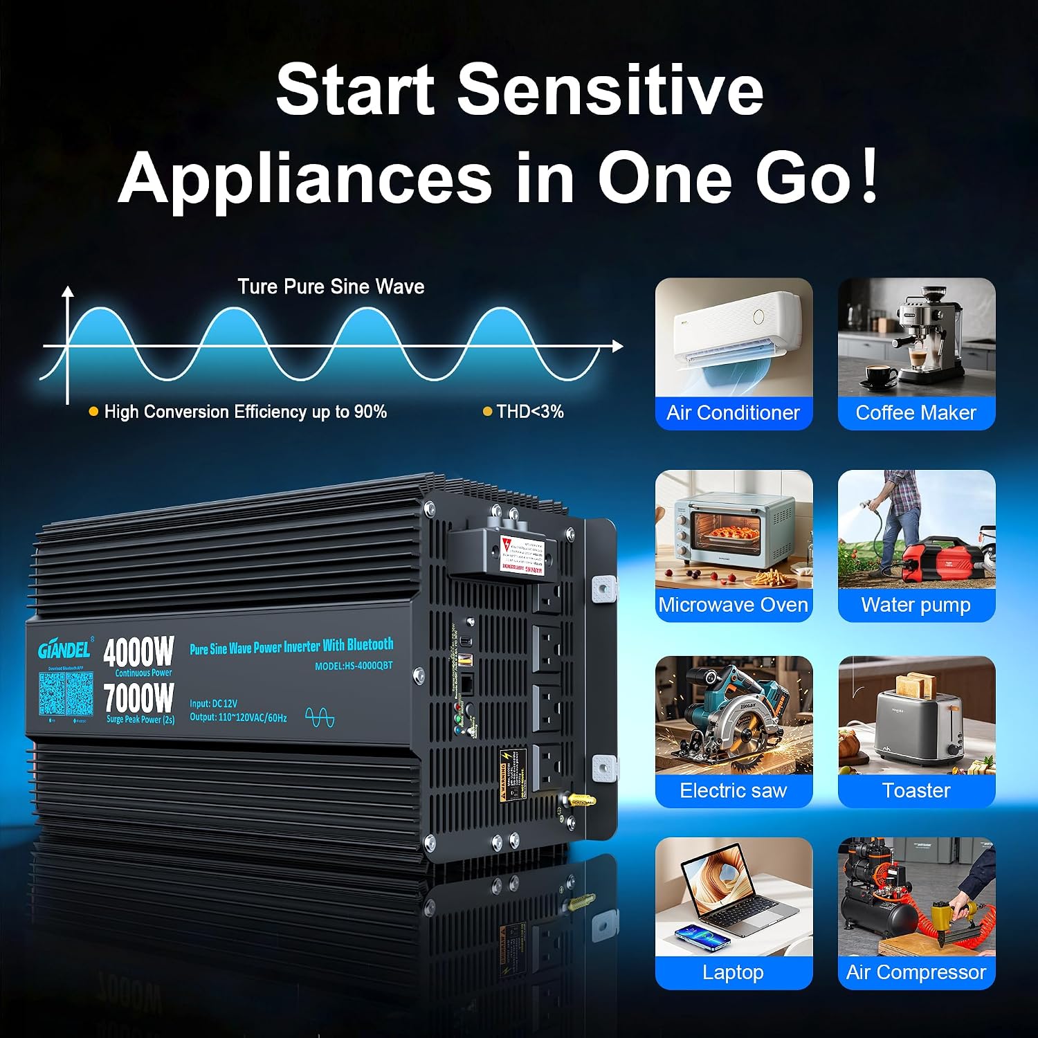 4000W Pure Sine Wave Power Inverter 12V to 120V AC,7000W Surge,Compatible with All 12V Batteries,Bluetooth