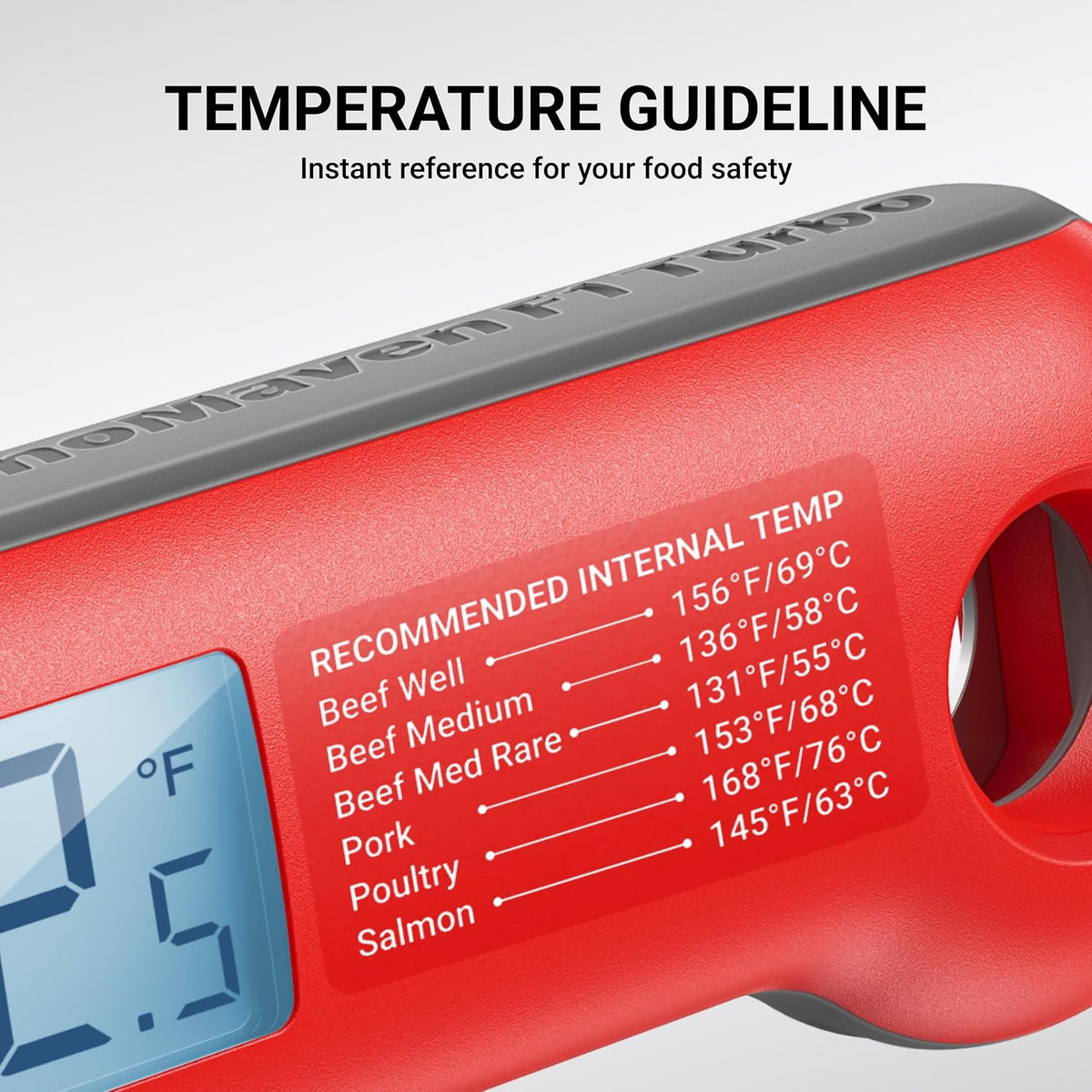 0.5 Sec Professional Meat Thermometer Digital, ±0.5°F Accuracy