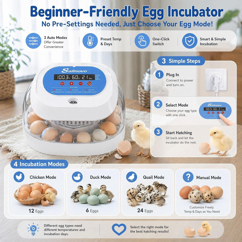 12 Eggs Incubator, 4 Modes, Temp Control & Humidity Display, Blue