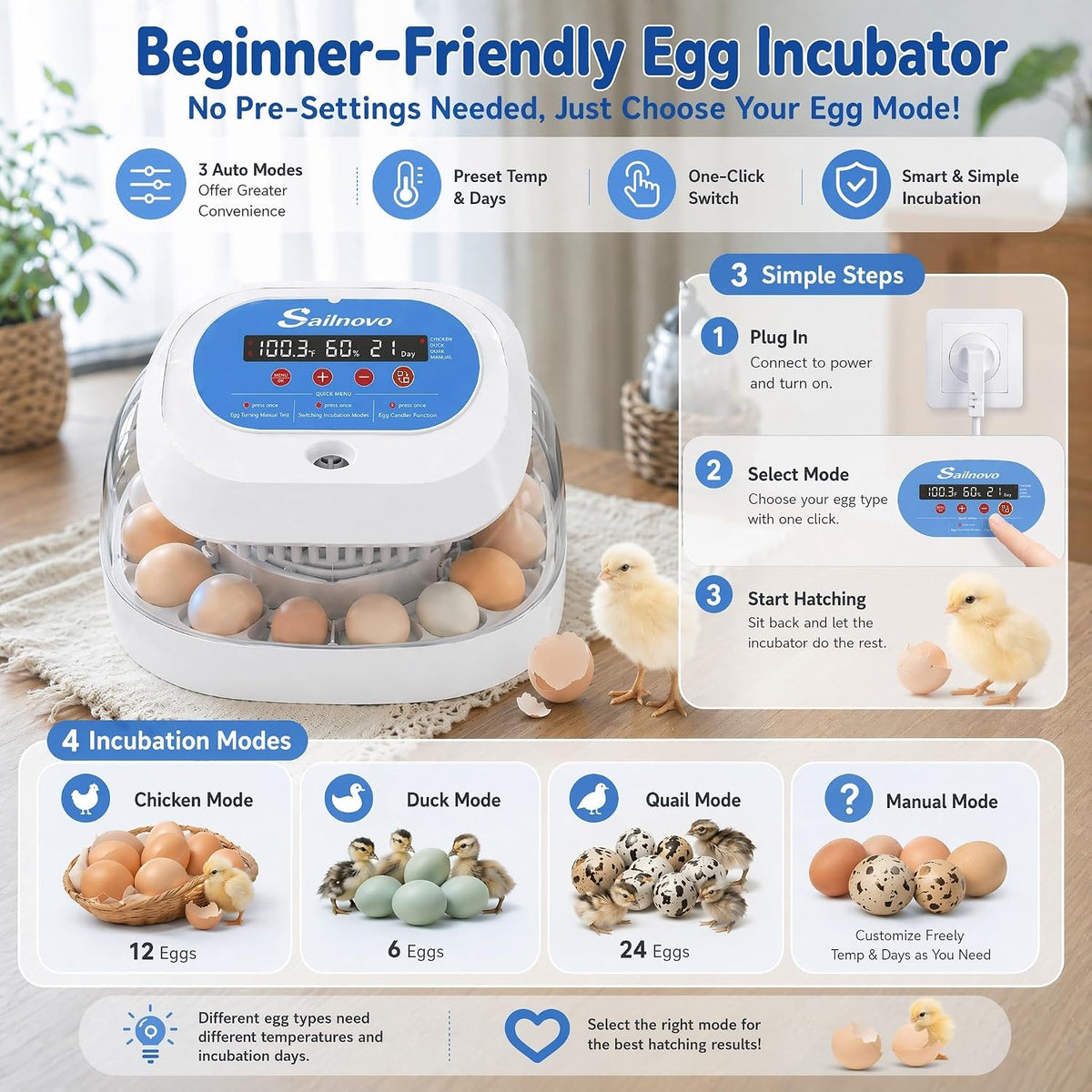 12 Eggs Incubator, 4 Modes, Temp Control & Humidity Display, Blue
